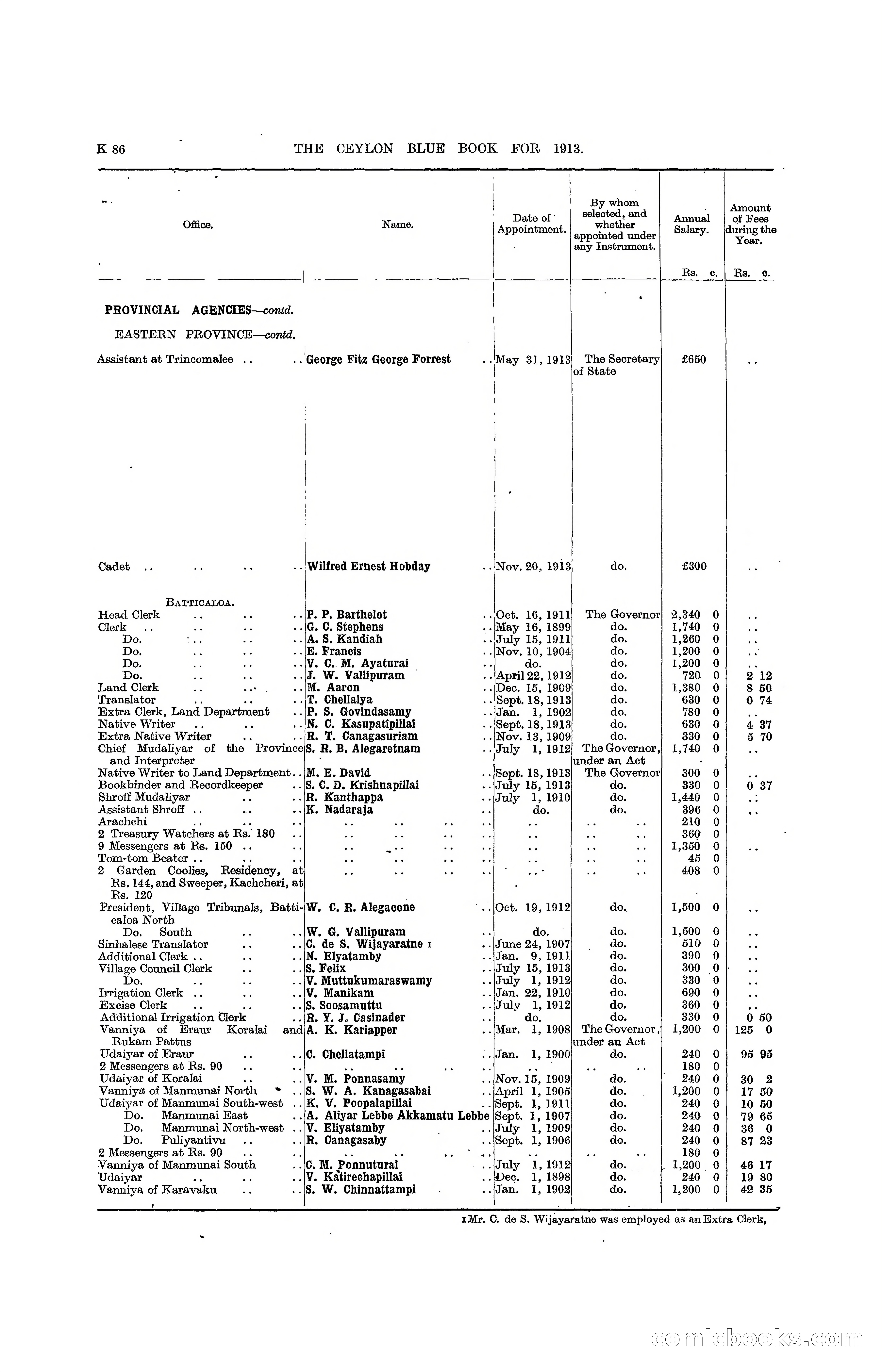 The Ceylon Blue Book, 1913 — page 312 of 398