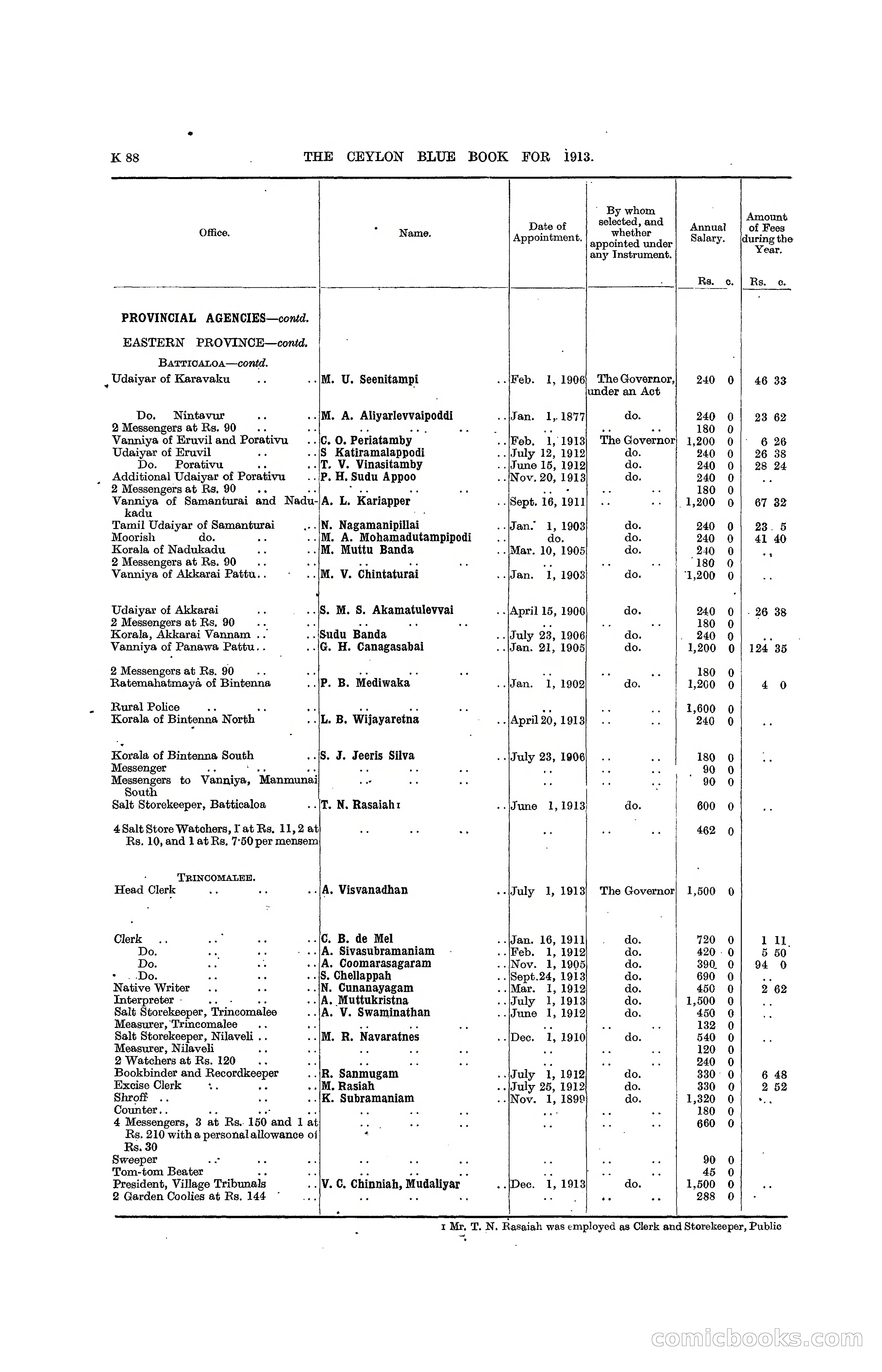 The Ceylon Blue Book, 1913 — page 314 of 398