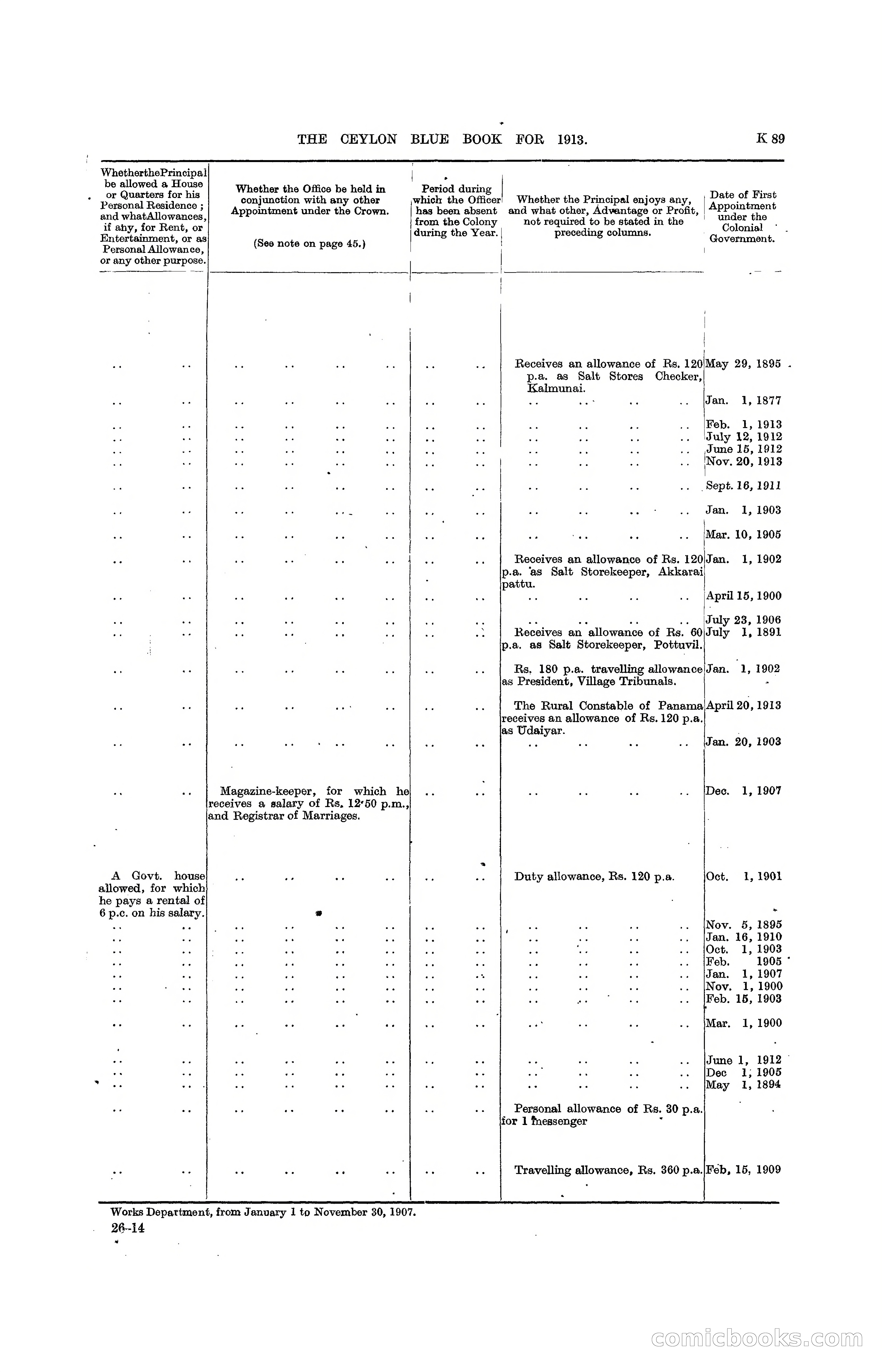 The Ceylon Blue Book, 1913 — page 315 of 398