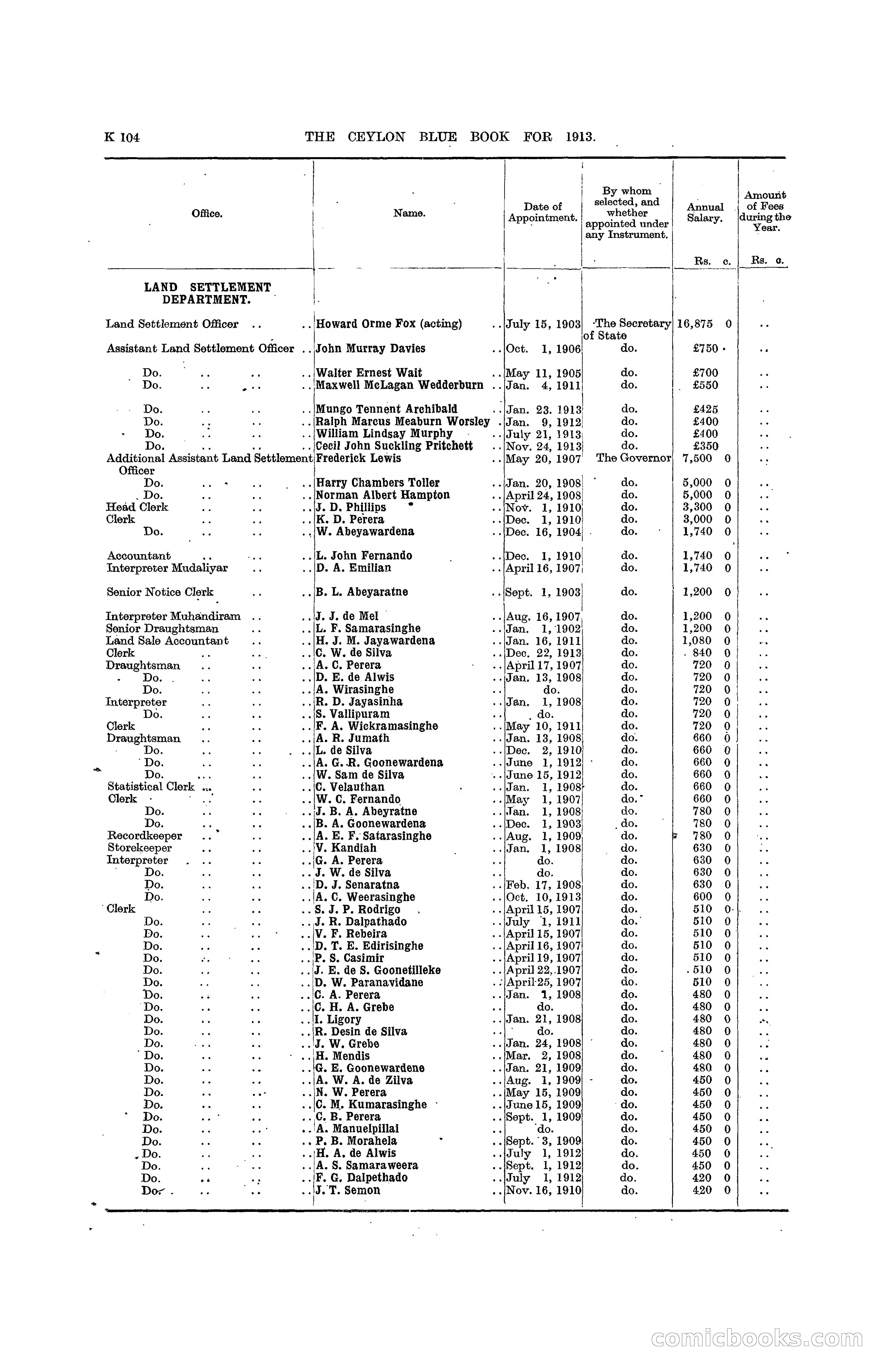 The Ceylon Blue Book, 1913 — page 330 of 398
