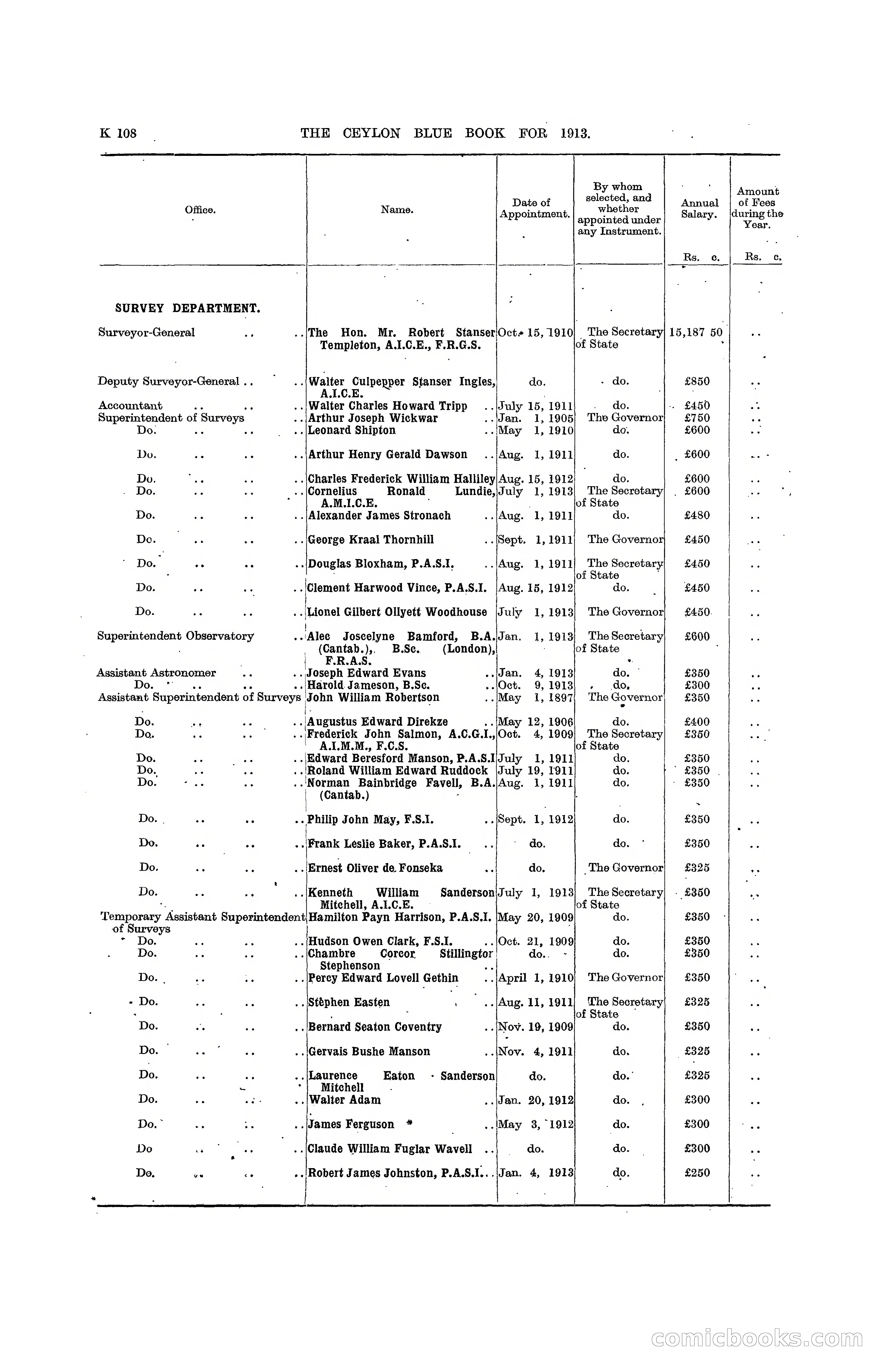 The Ceylon Blue Book, 1913 — page 334 of 398