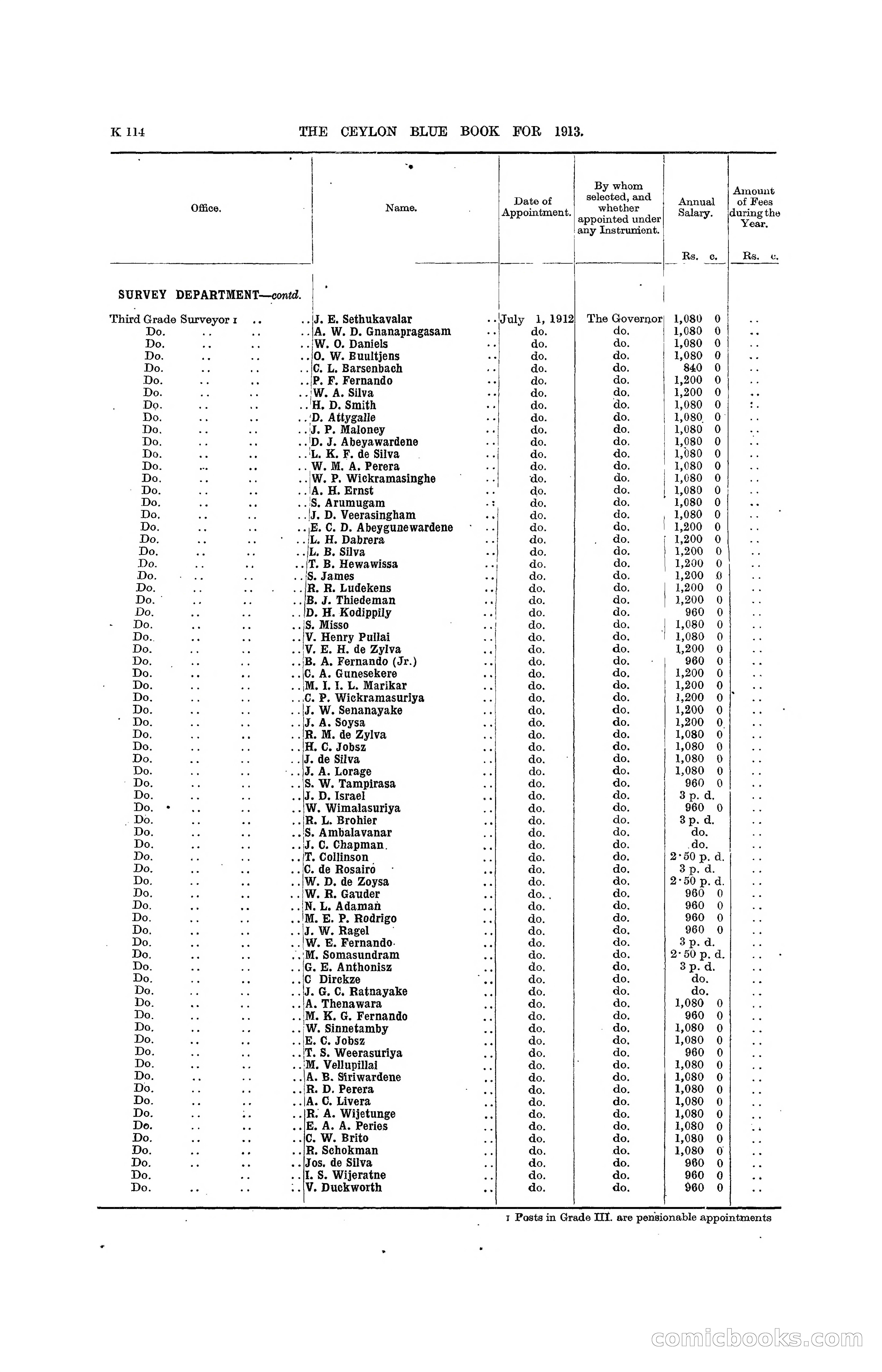 The Ceylon Blue Book, 1913 — page 340 of 398