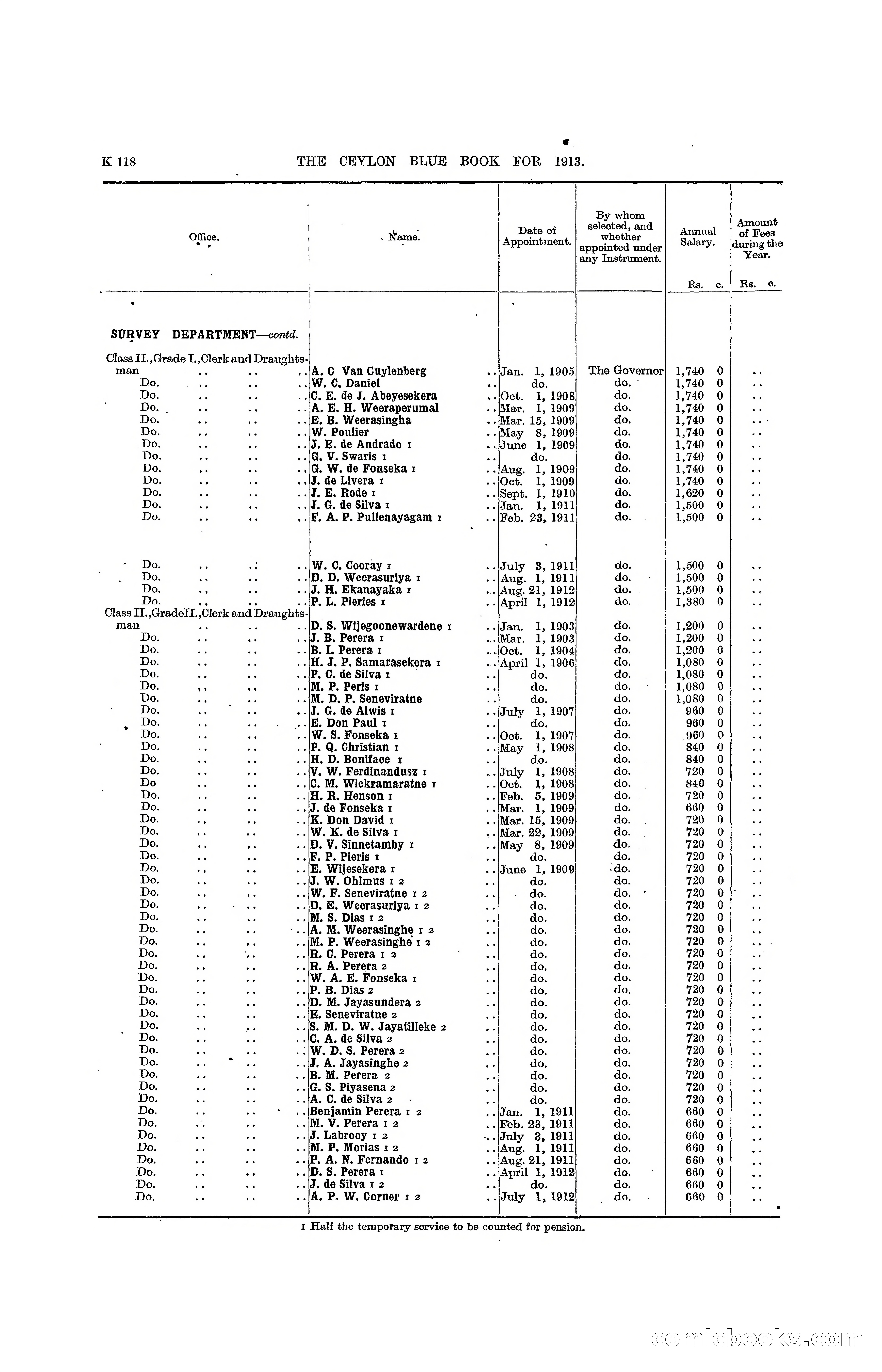 The Ceylon Blue Book, 1913 — page 344 of 398