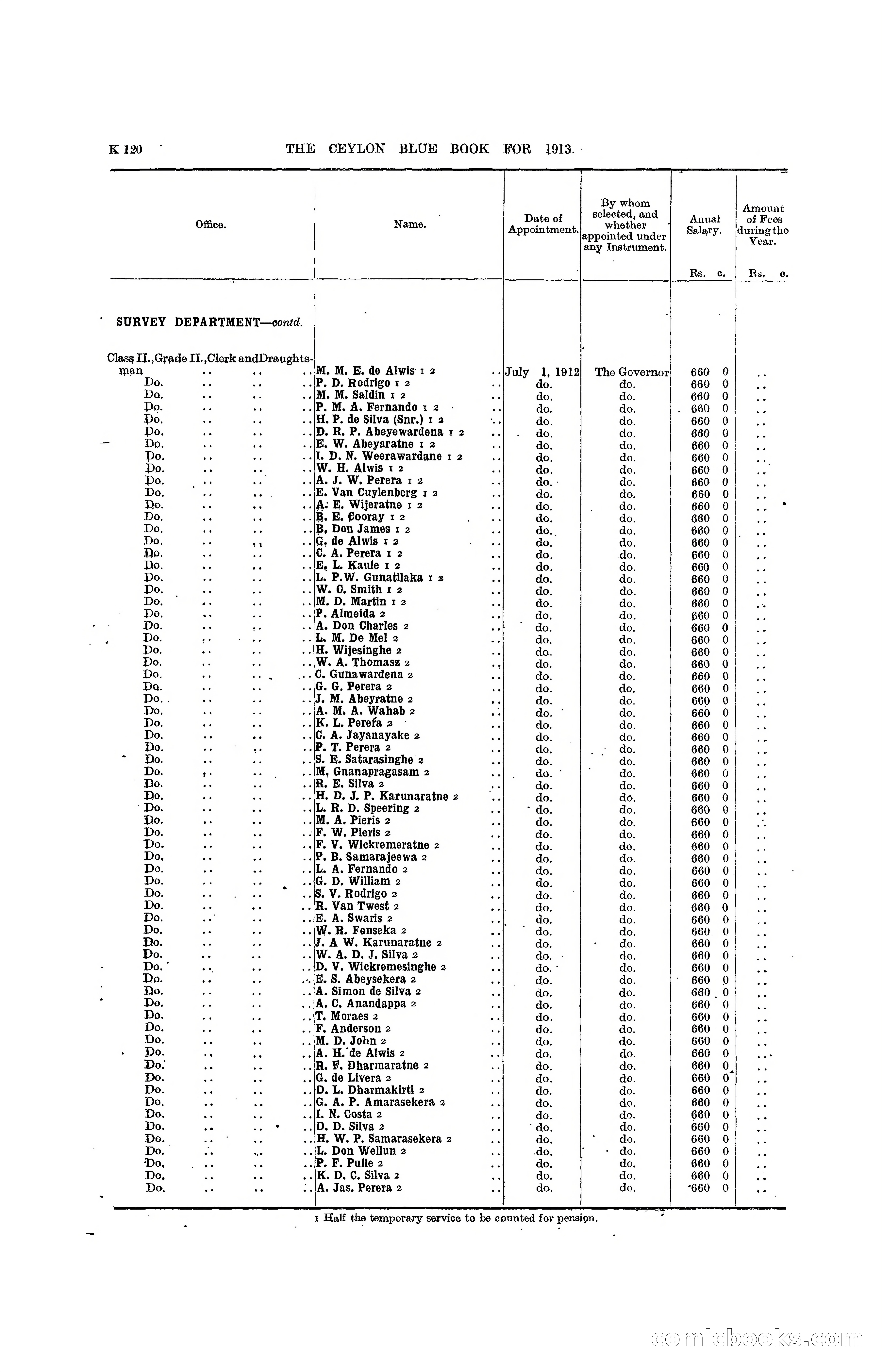 The Ceylon Blue Book, 1913 — page 346 of 398