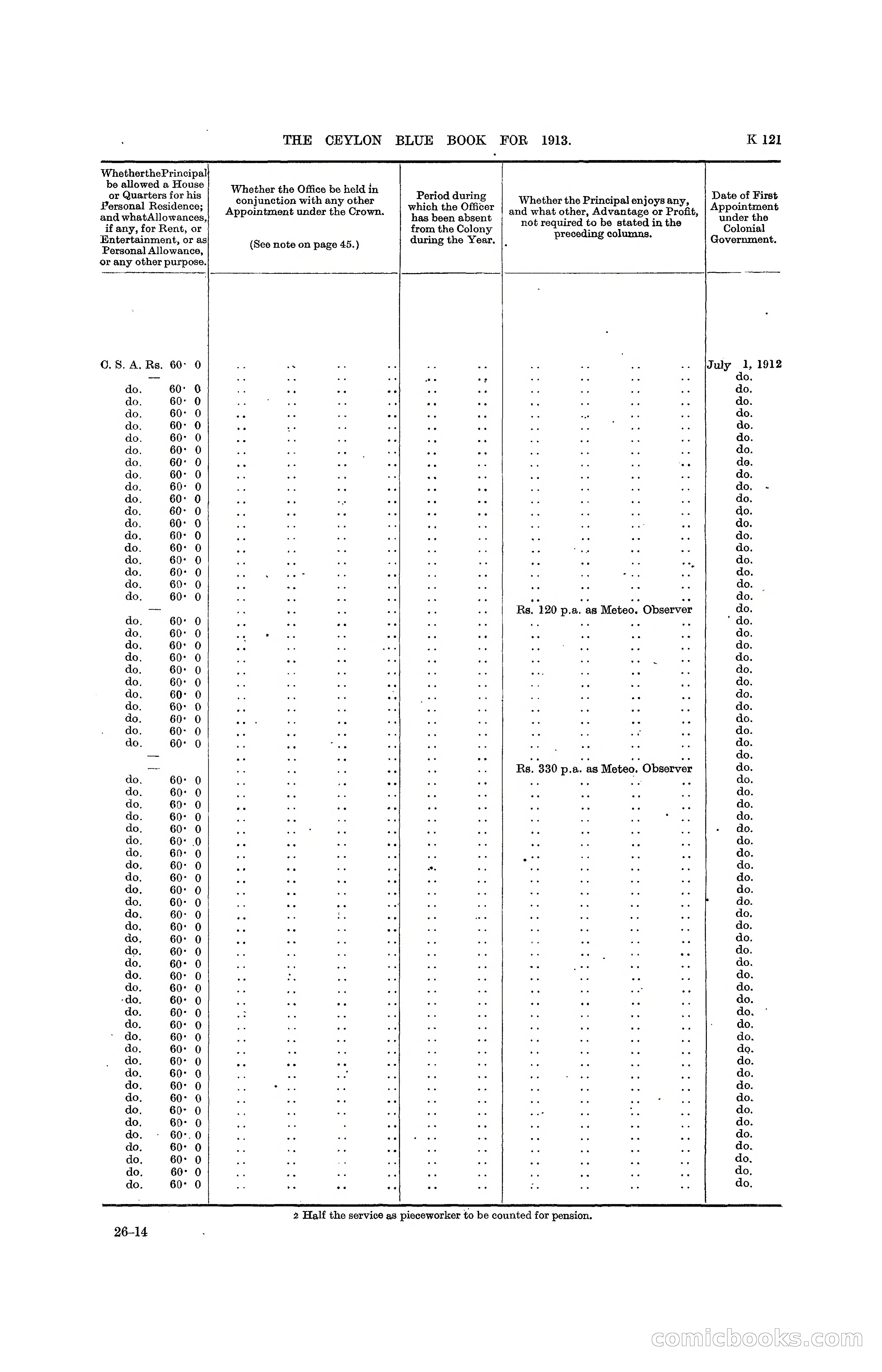 The Ceylon Blue Book, 1913 — page 347 of 398