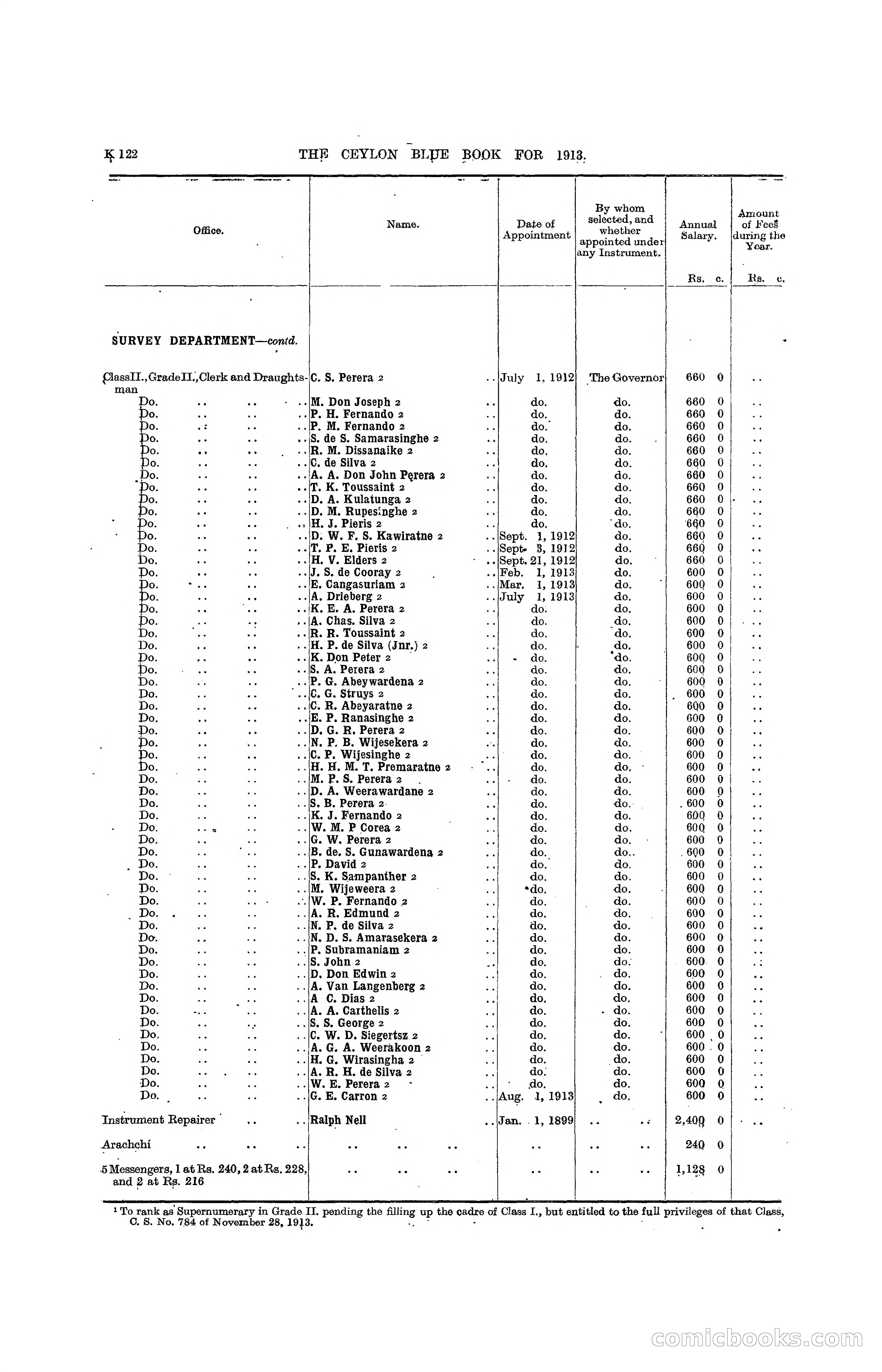The Ceylon Blue Book, 1913 — page 348 of 398