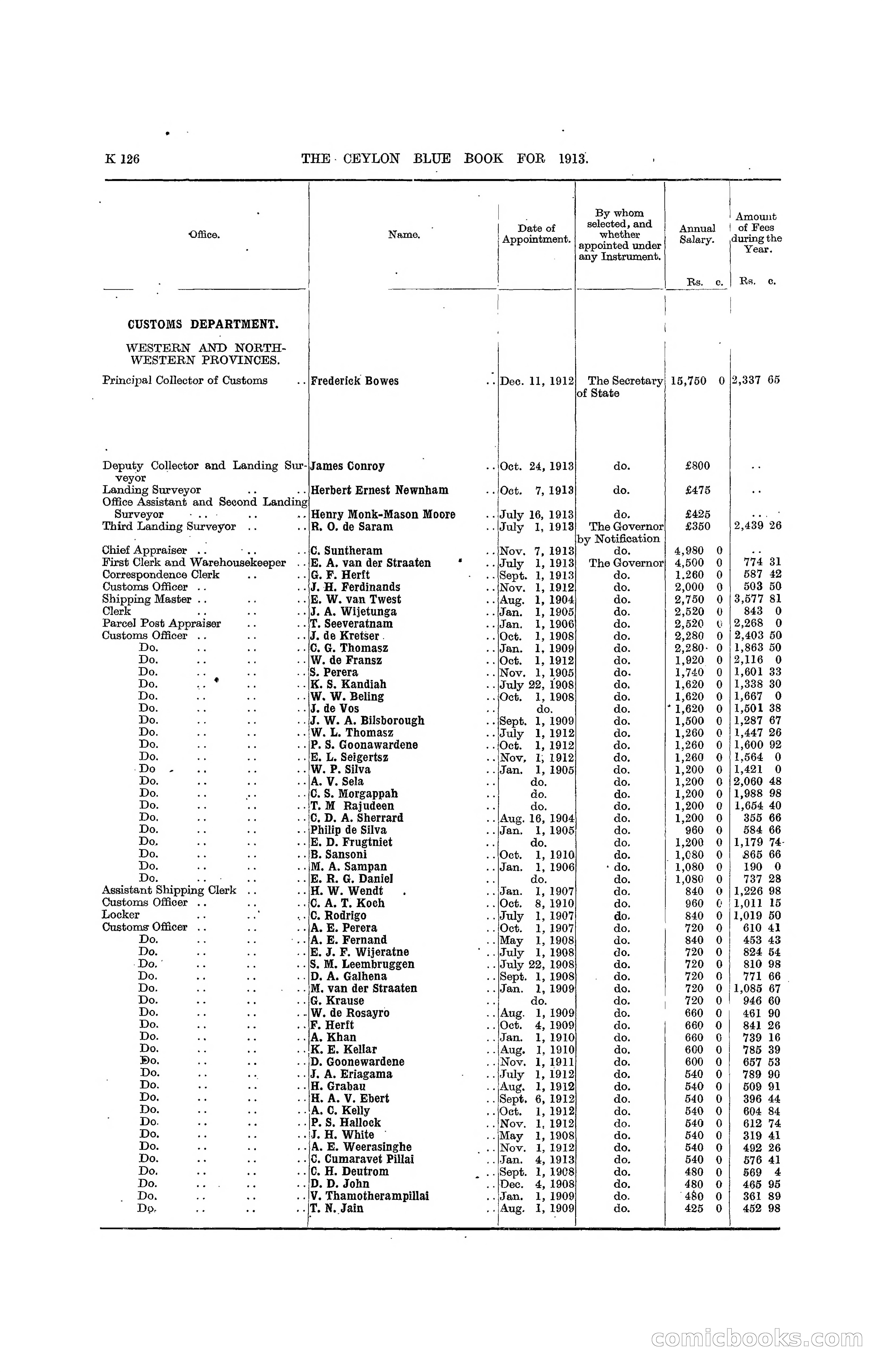The Ceylon Blue Book, 1913 — page 352 of 398