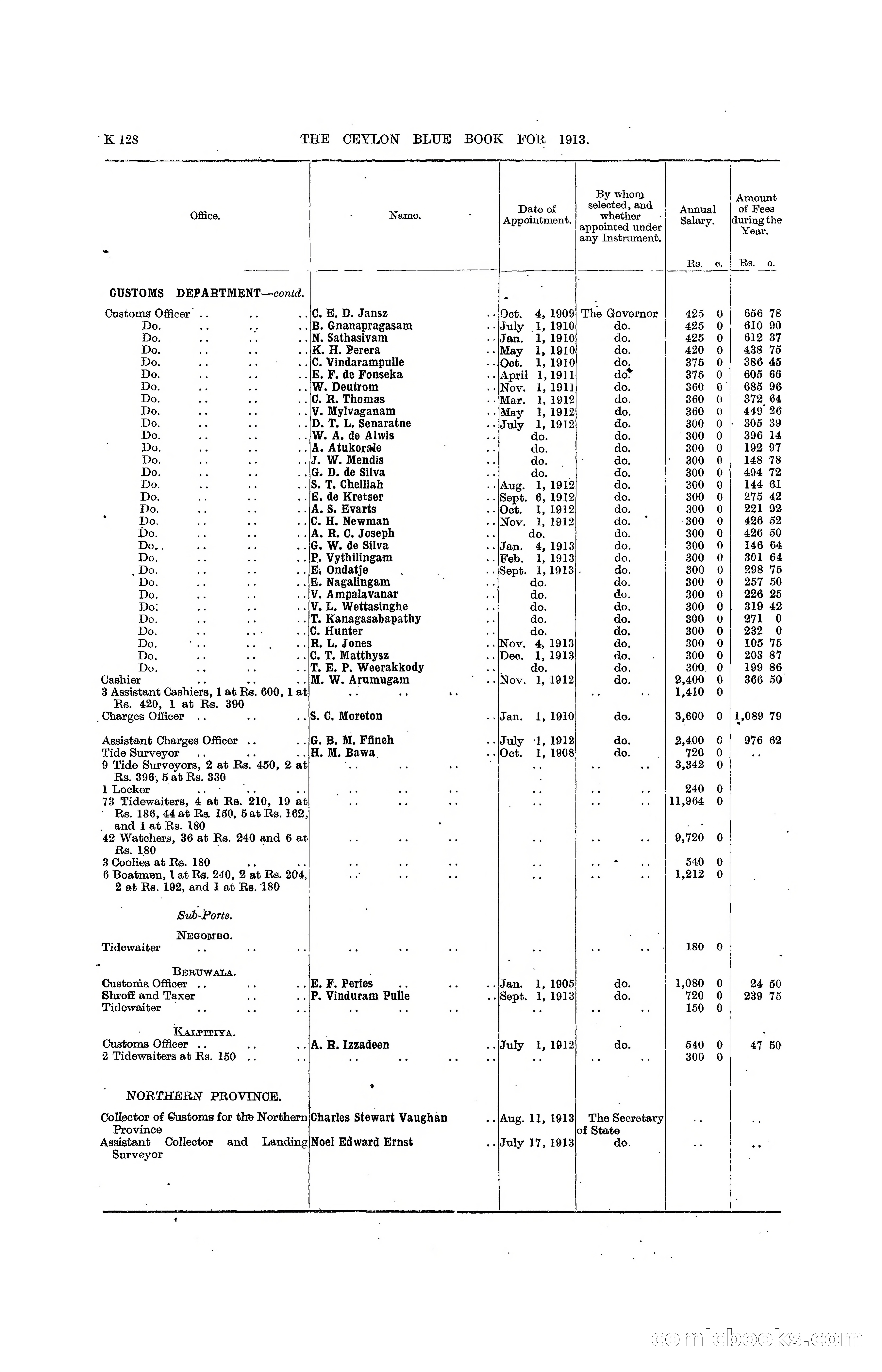 The Ceylon Blue Book, 1913 — page 354 of 398