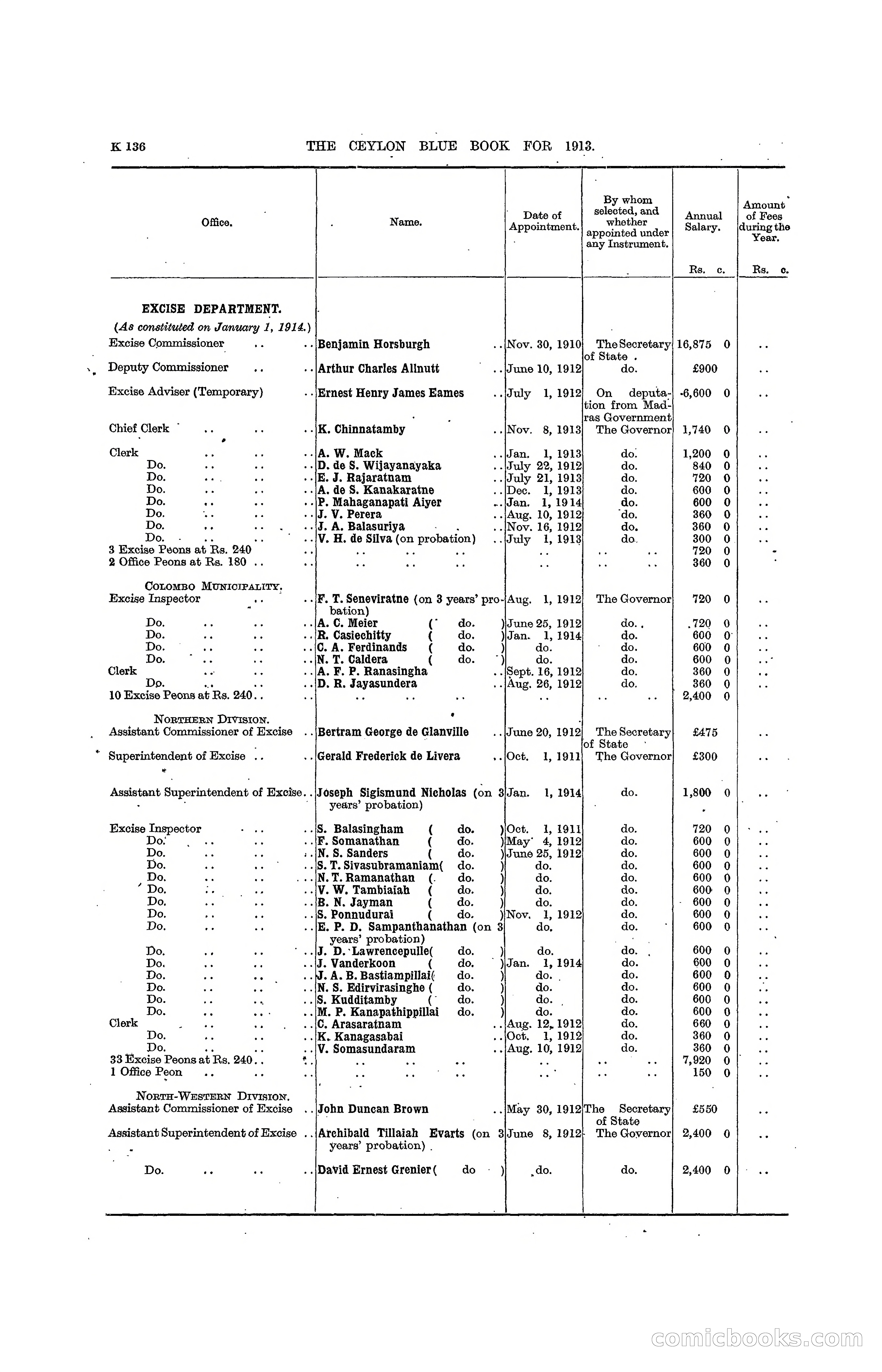The Ceylon Blue Book, 1913 — page 362 of 398
