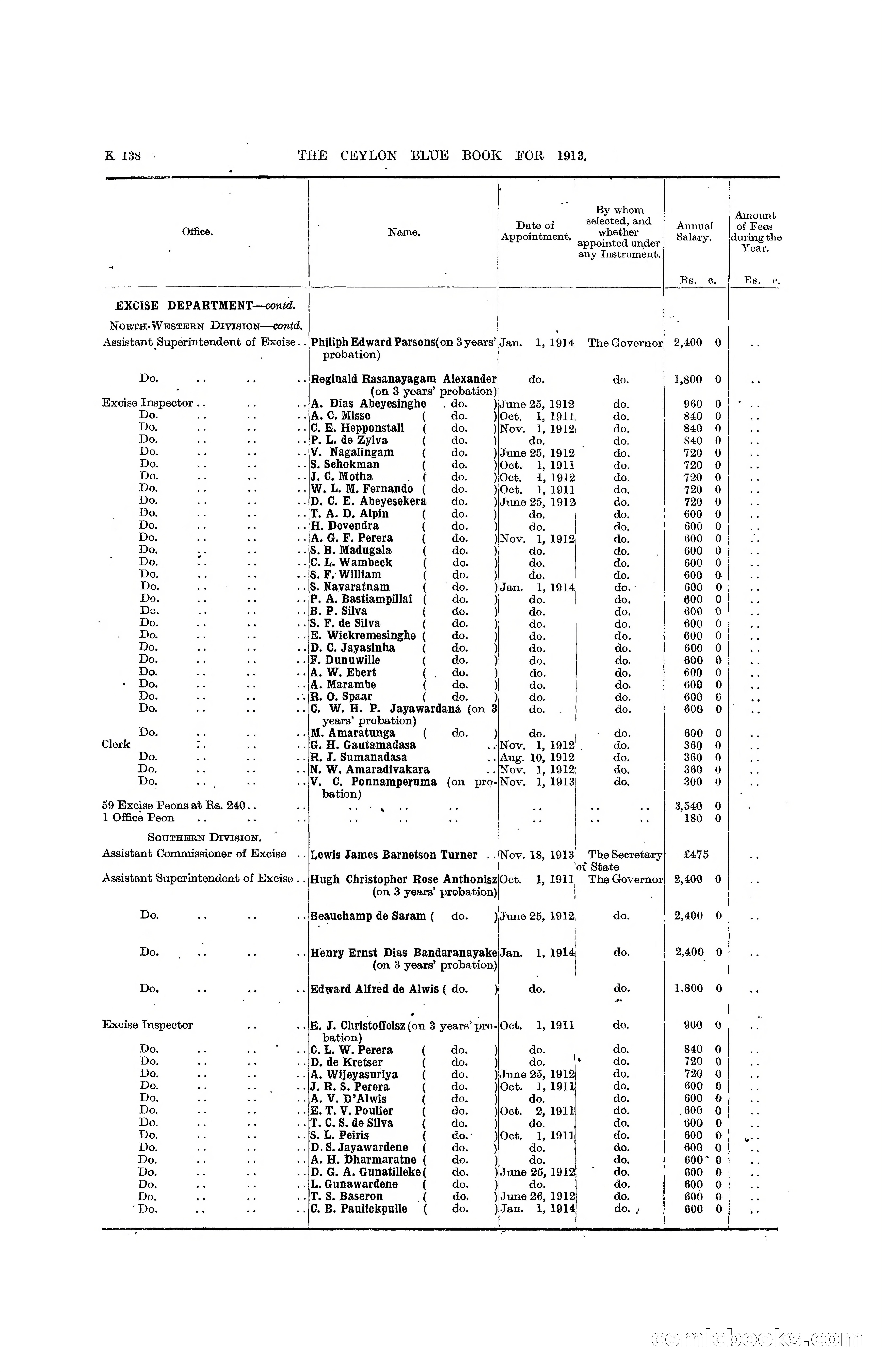 The Ceylon Blue Book, 1913 — page 364 of 398