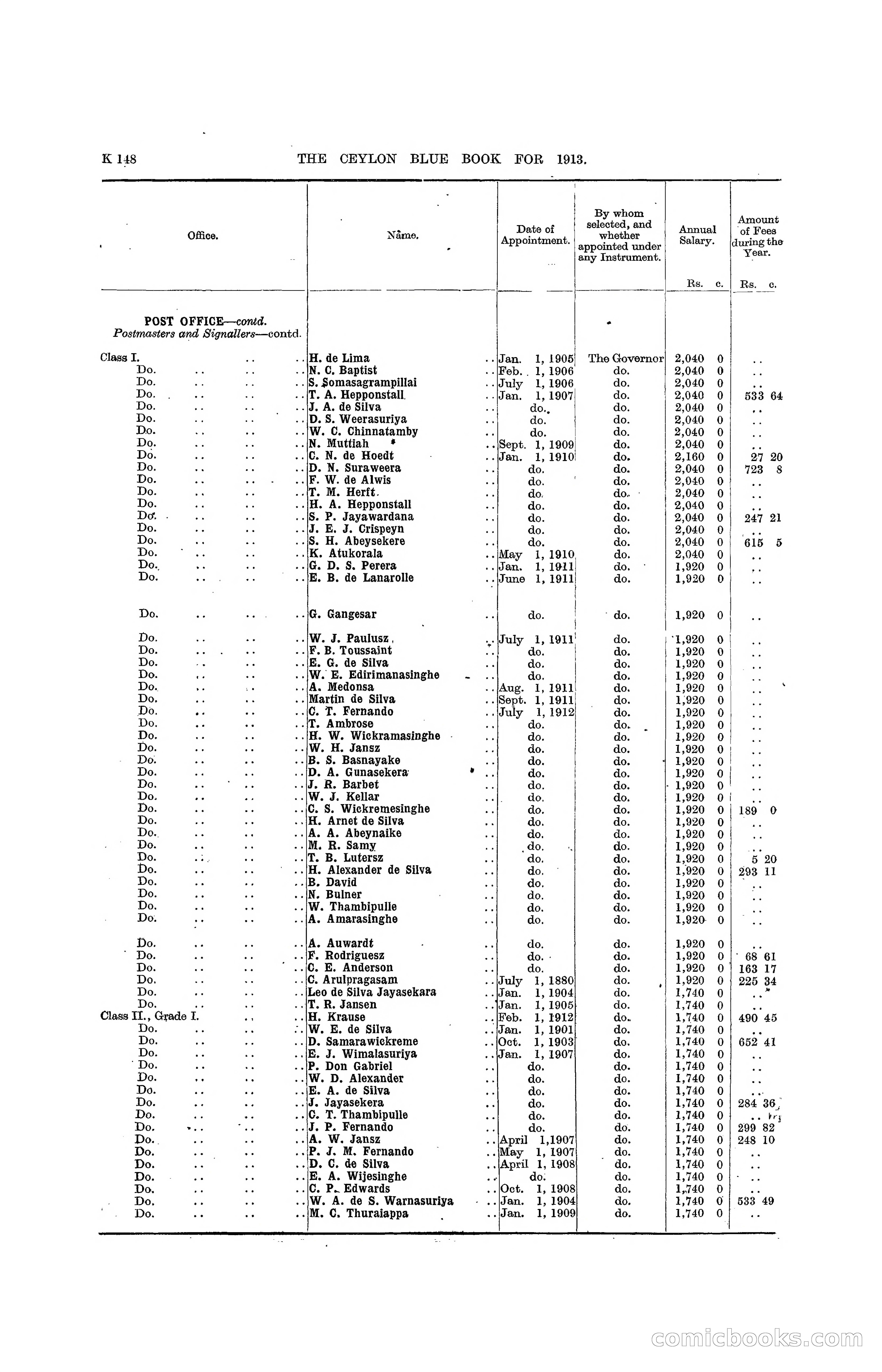 The Ceylon Blue Book, 1913 — page 374 of 398