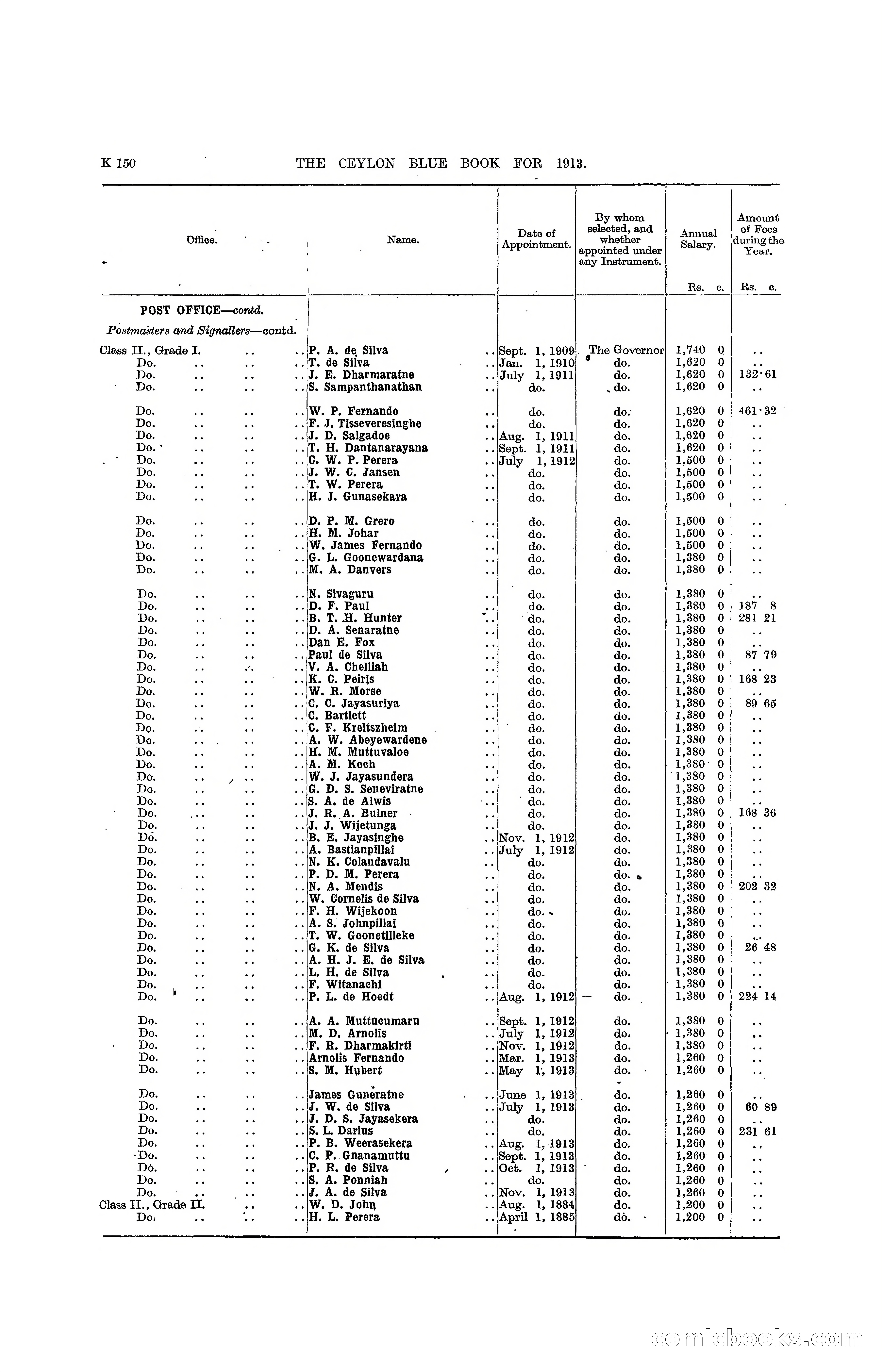The Ceylon Blue Book, 1913 — page 376 of 398