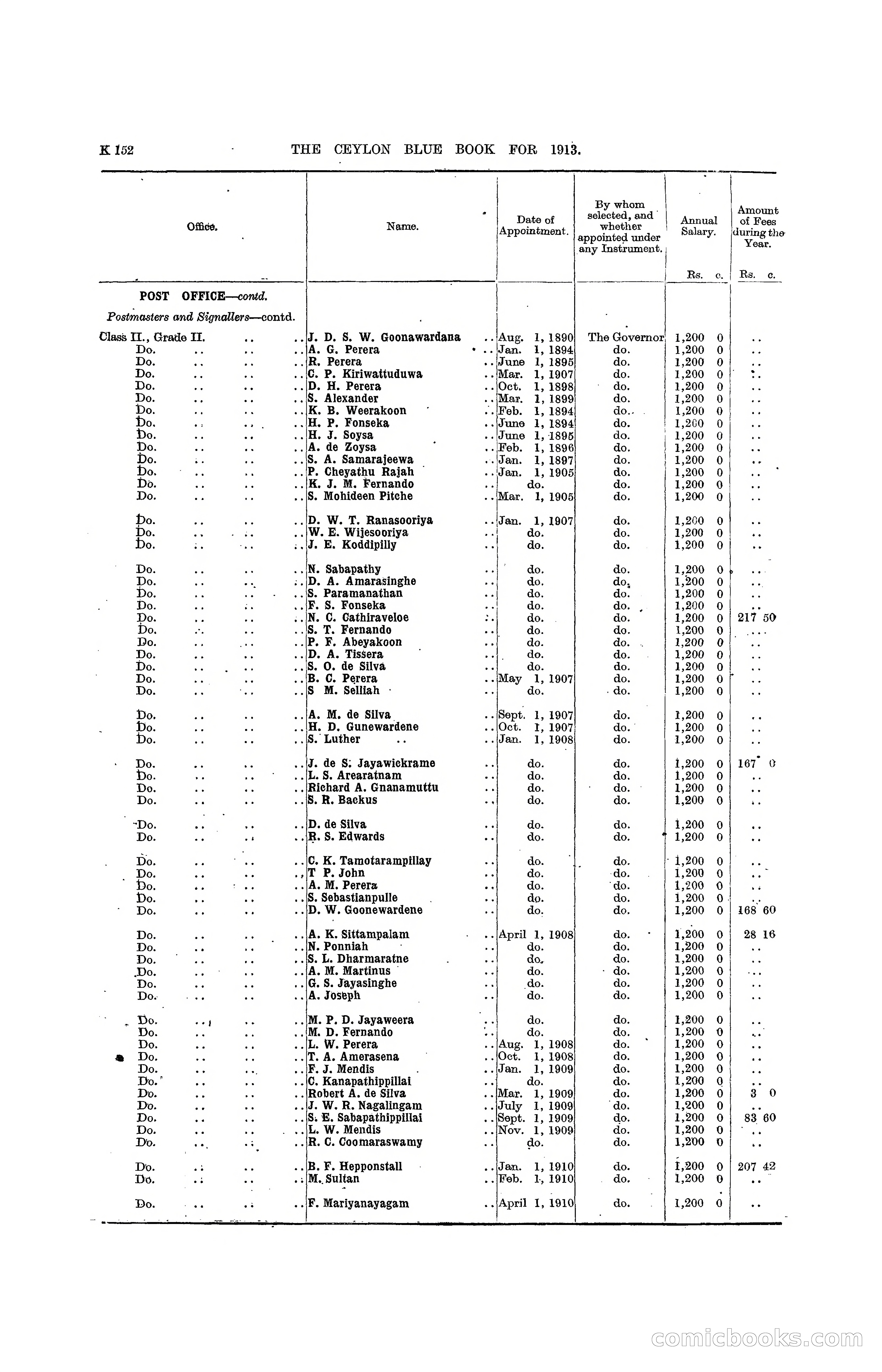 The Ceylon Blue Book, 1913 — page 378 of 398