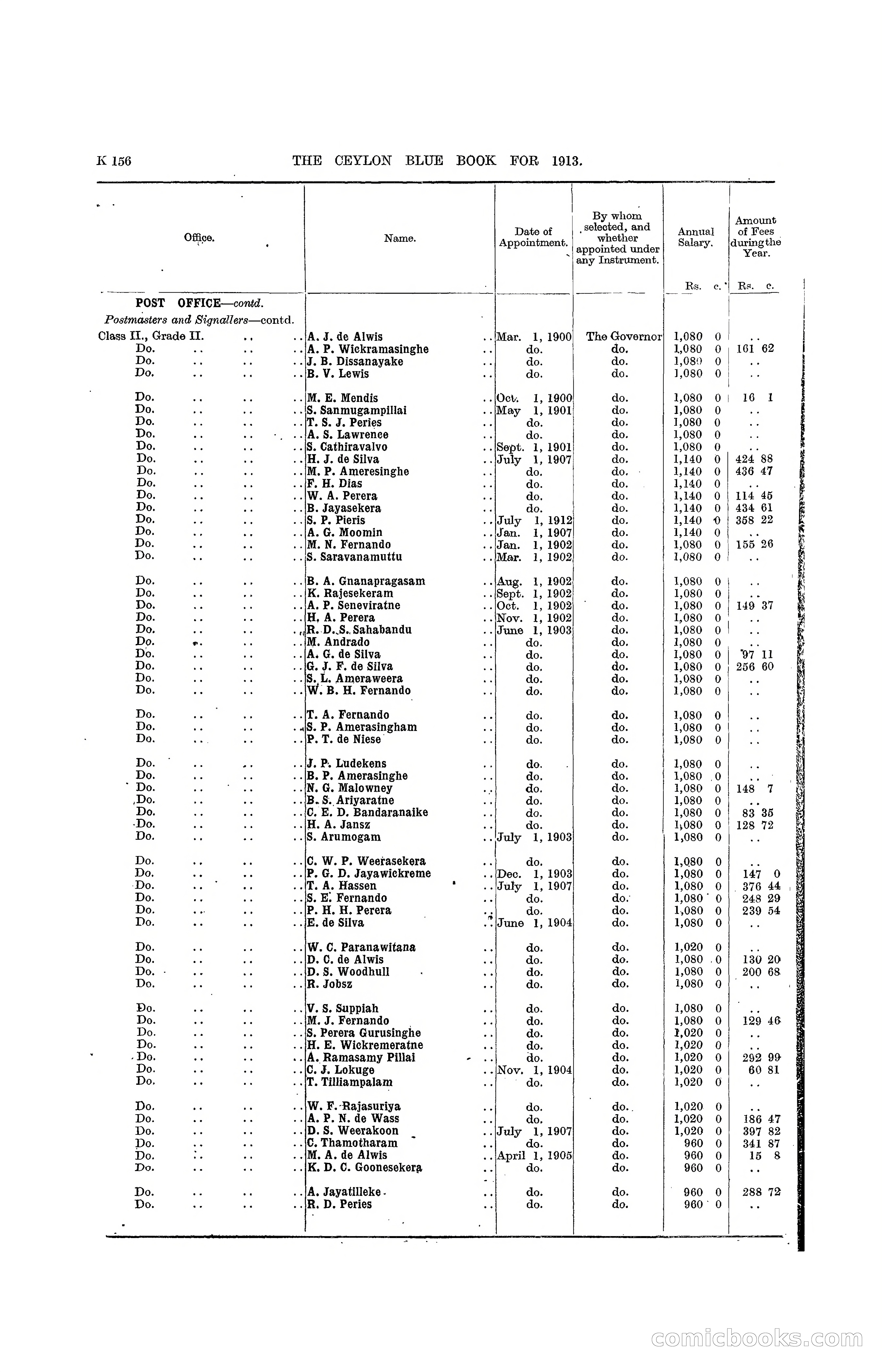 The Ceylon Blue Book, 1913 — page 382 of 398