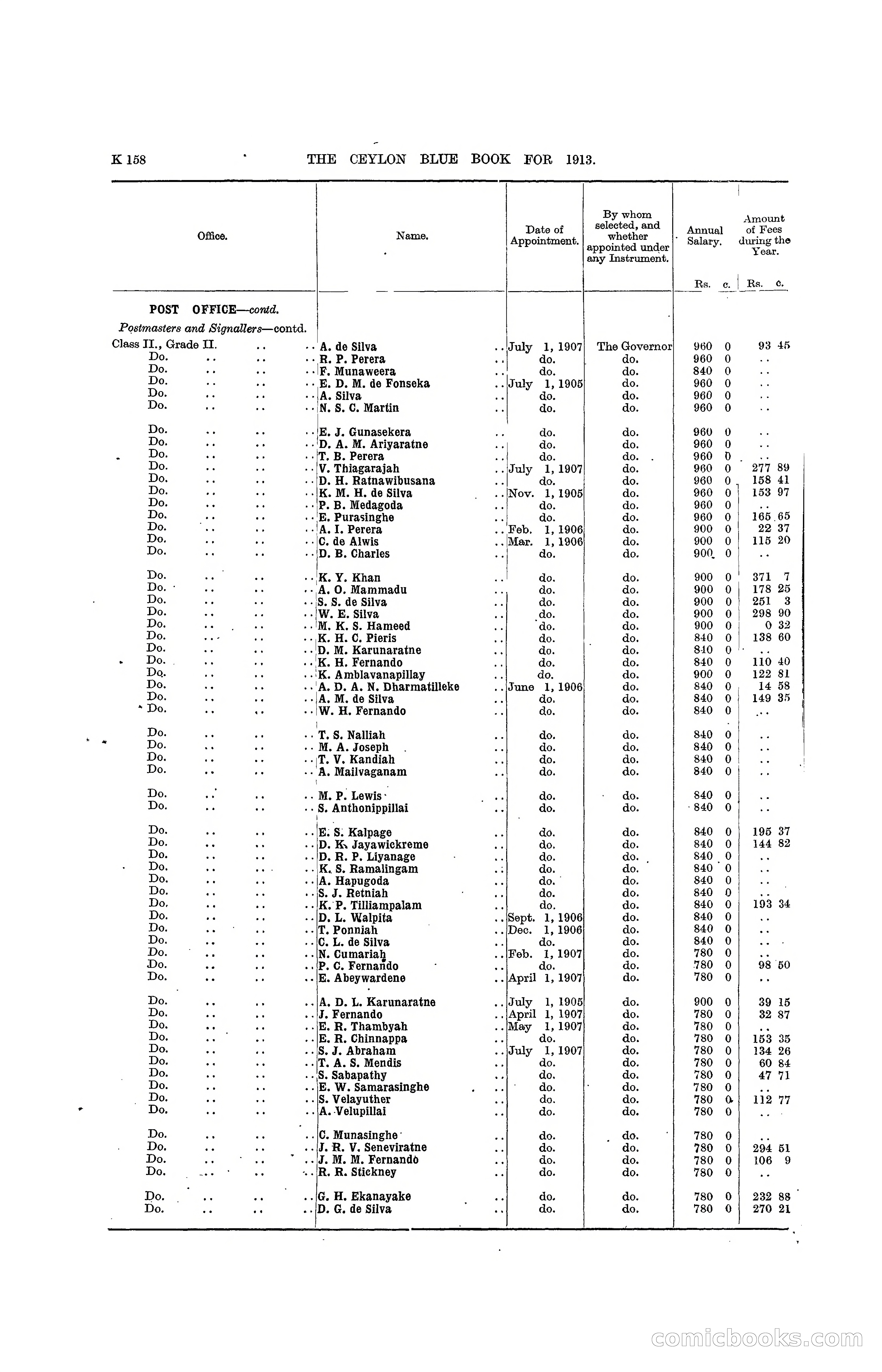 The Ceylon Blue Book, 1913 — page 384 of 398