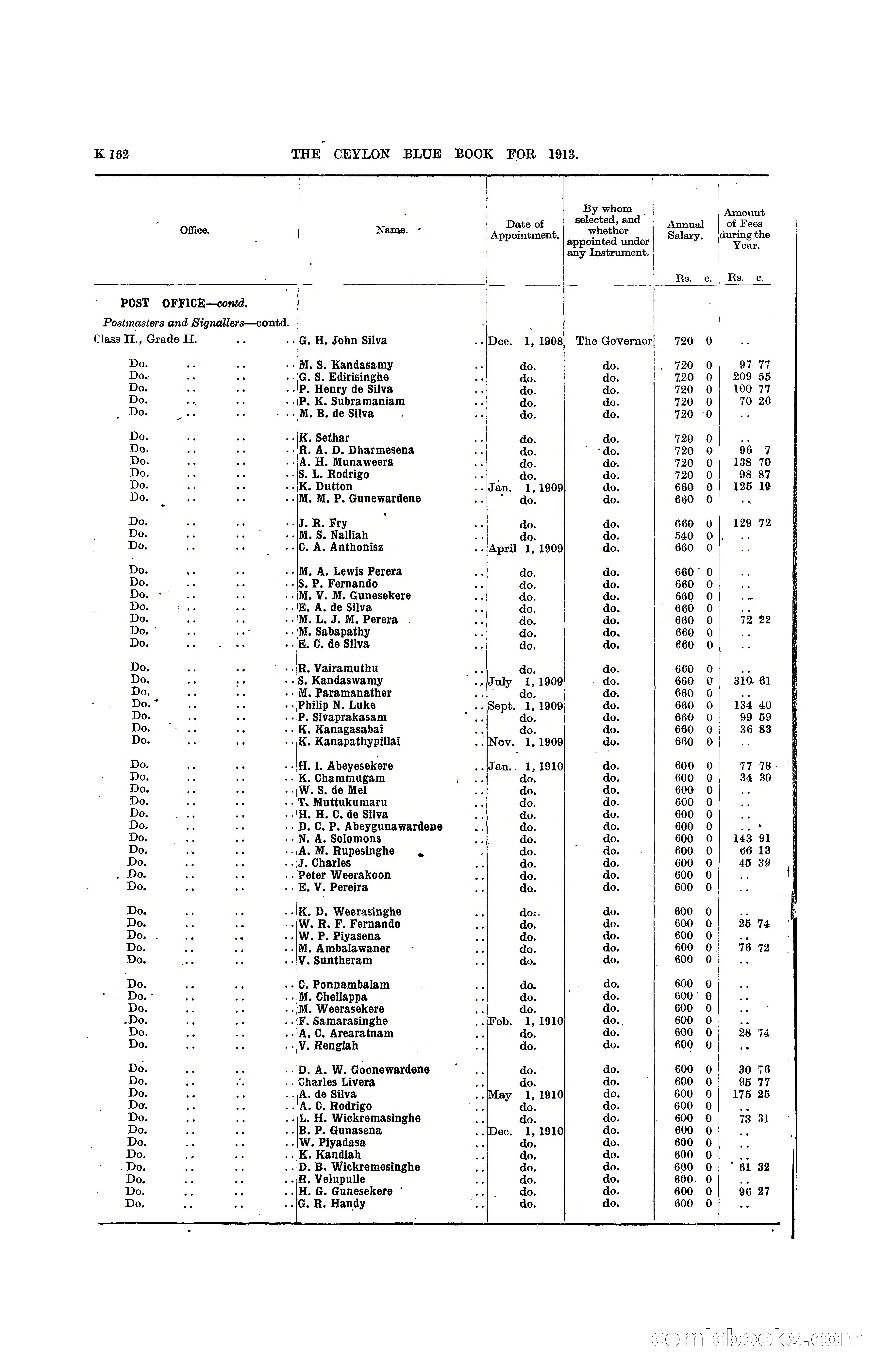 The Ceylon Blue Book, 1913 — page 388 of 398