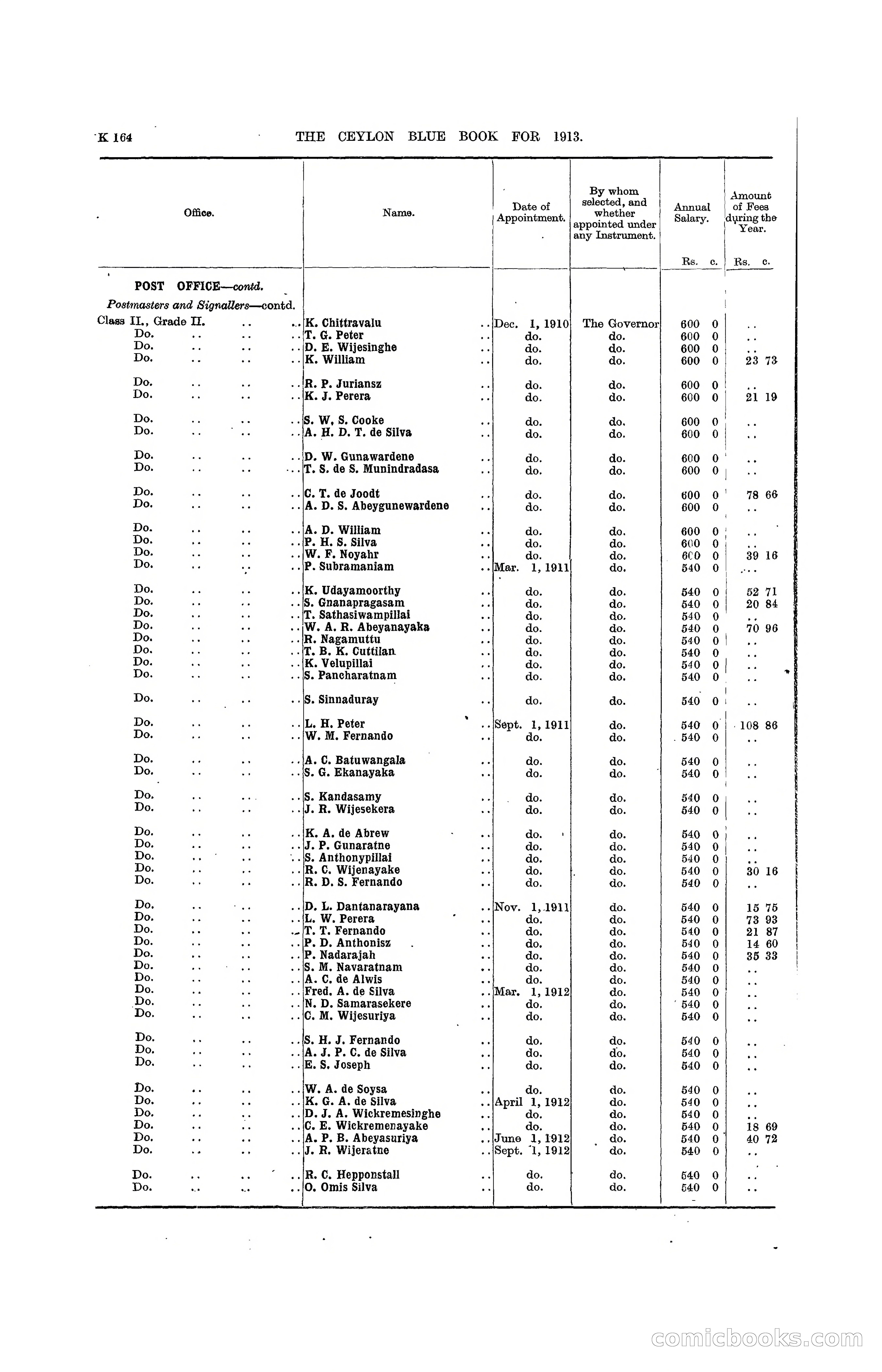 The Ceylon Blue Book, 1913 — page 390 of 398