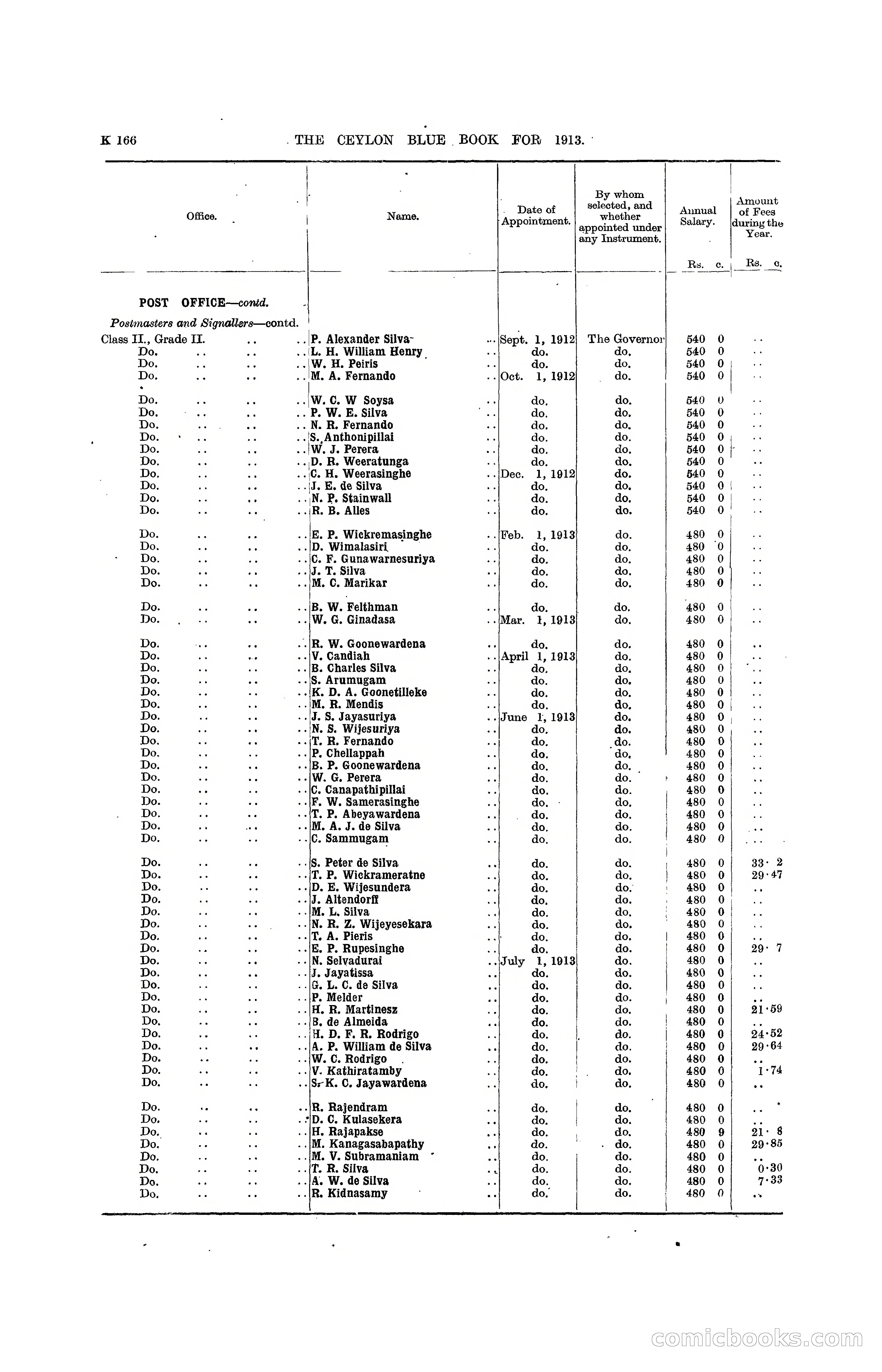 The Ceylon Blue Book, 1913 — page 392 of 398