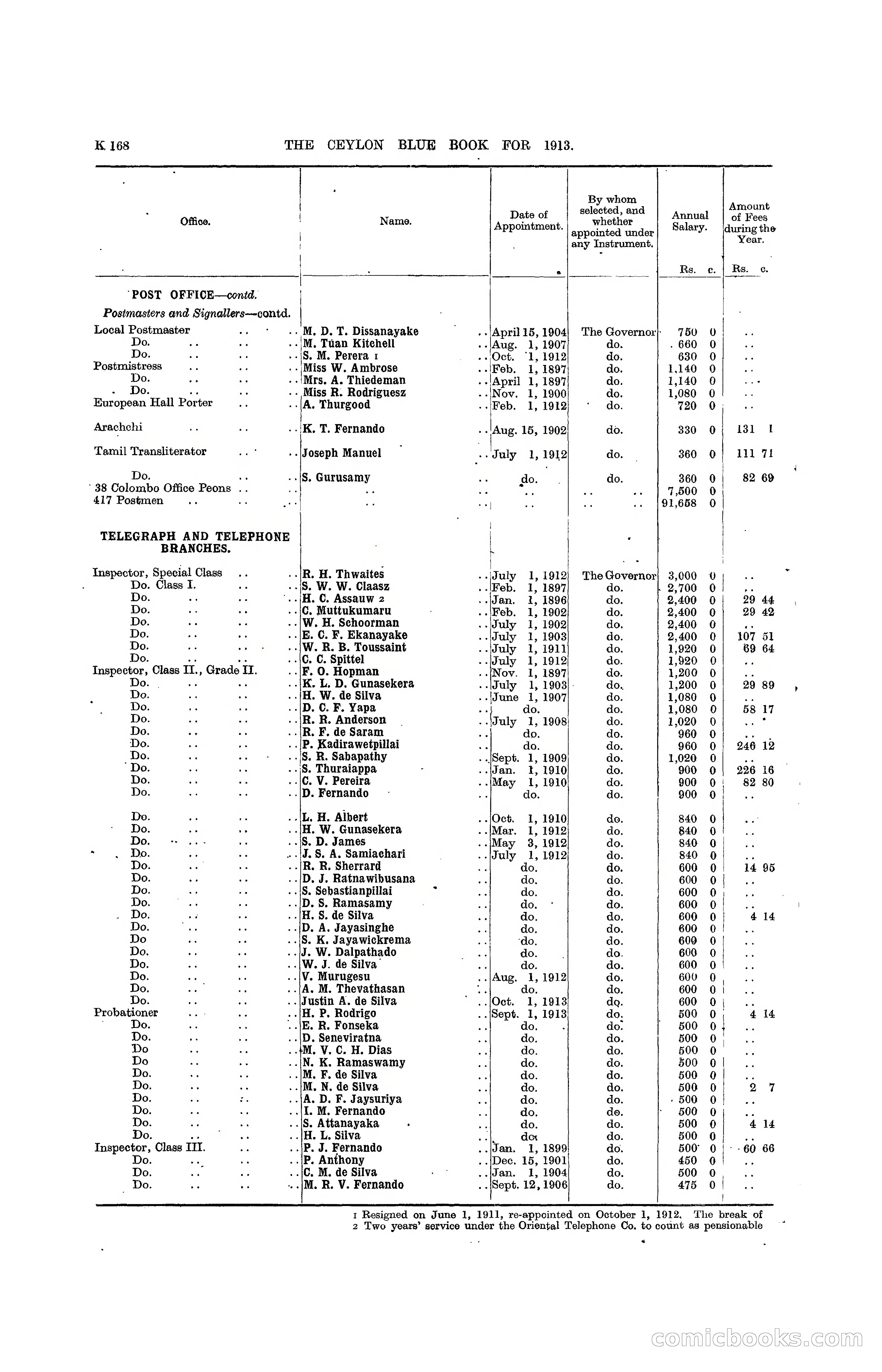 The Ceylon Blue Book, 1913 — page 394 of 398