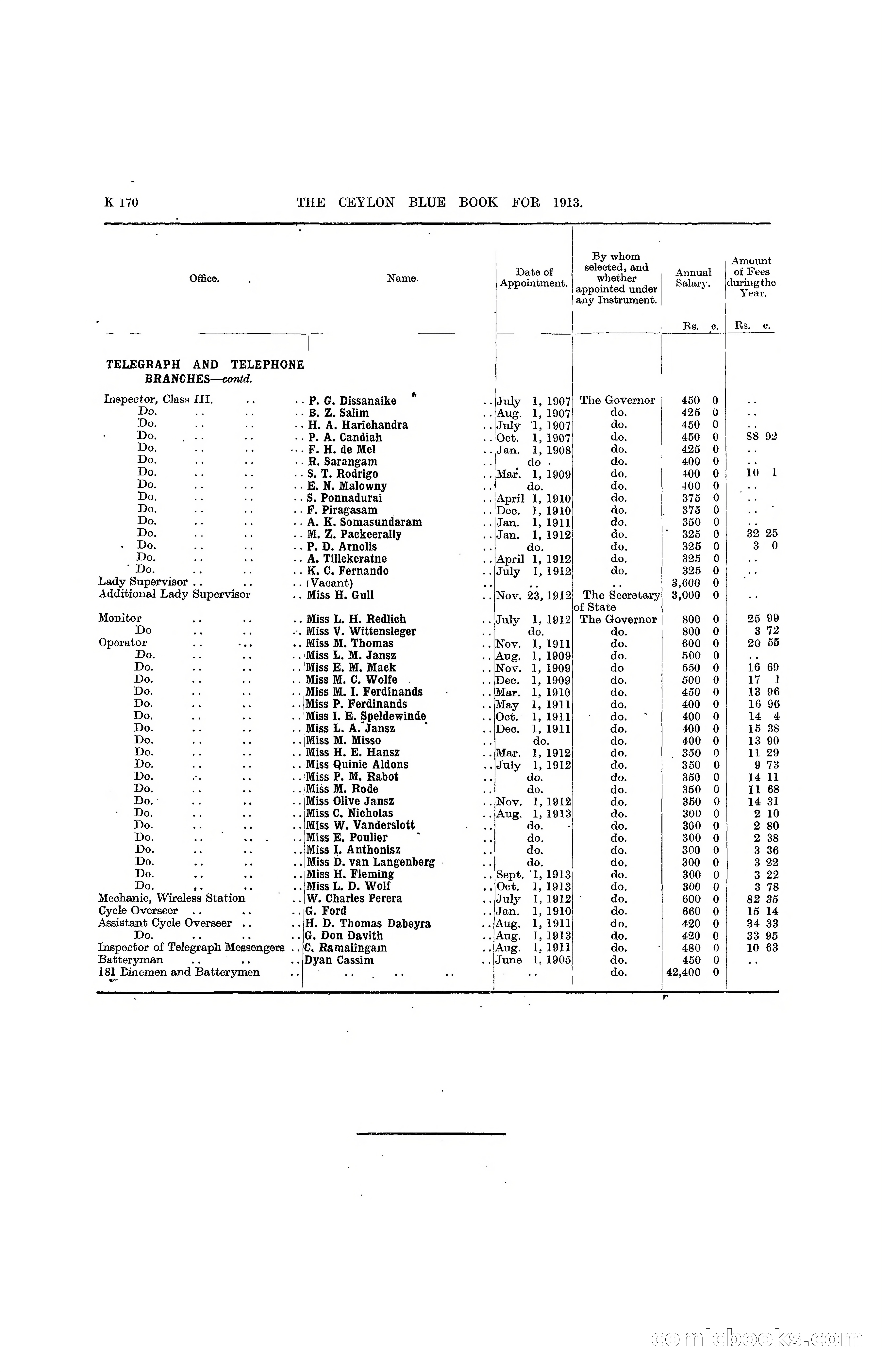 The Ceylon Blue Book, 1913 — page 396 of 398