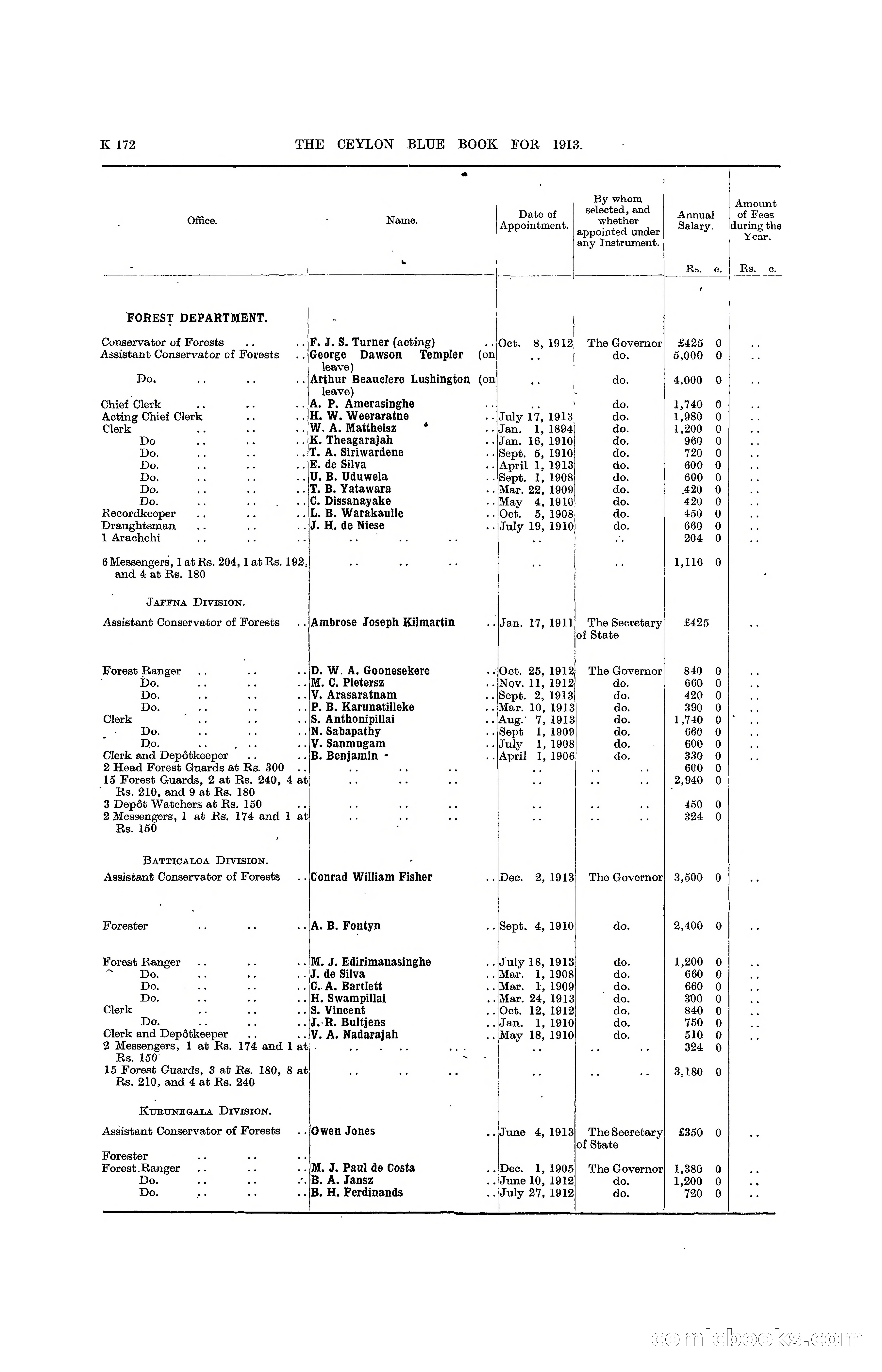 The Ceylon Blue Book, 1913 — page 398 of 398