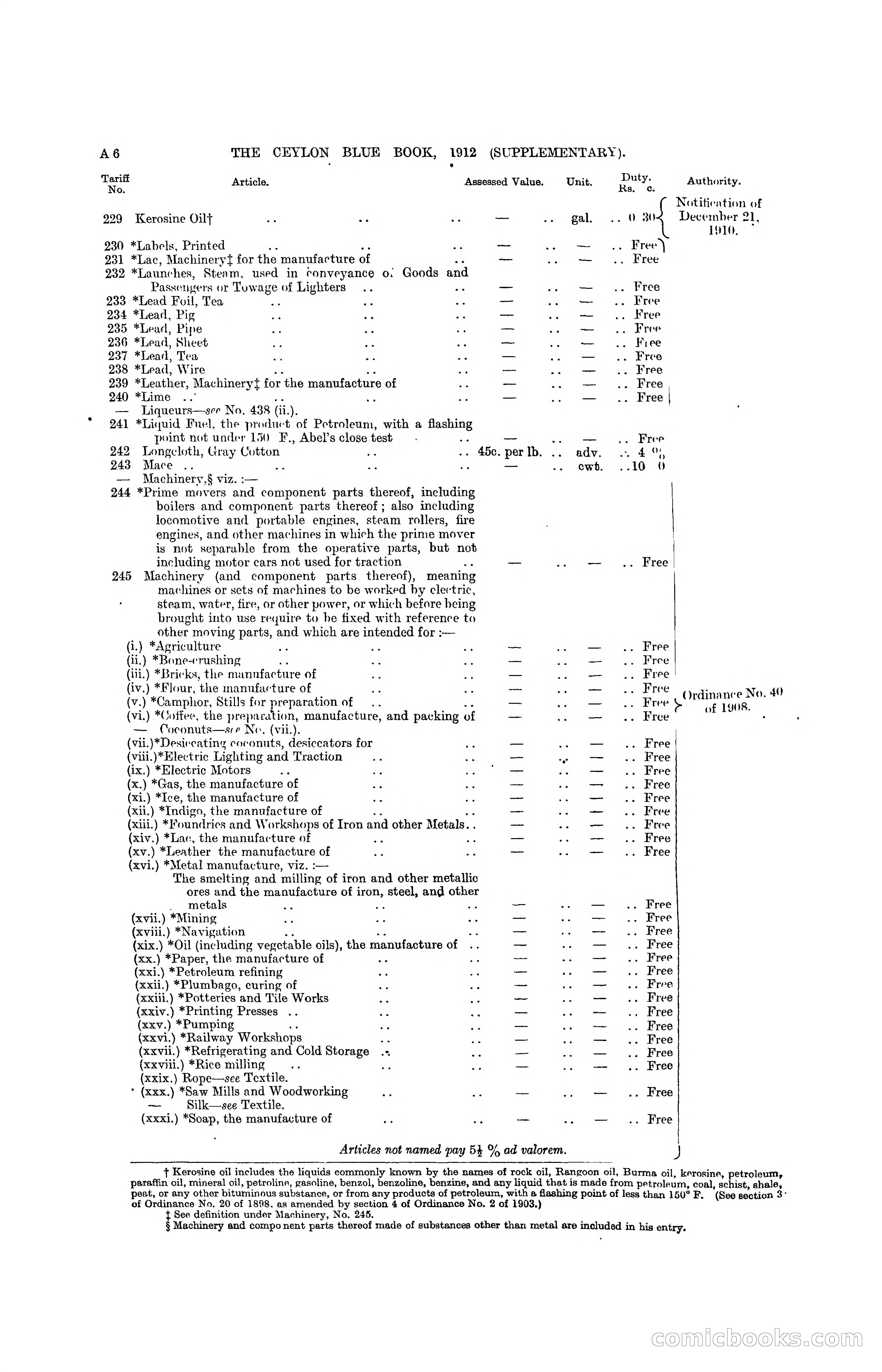 The Ceylon Blue Book, 1912 Supplementary — page 24 of 400