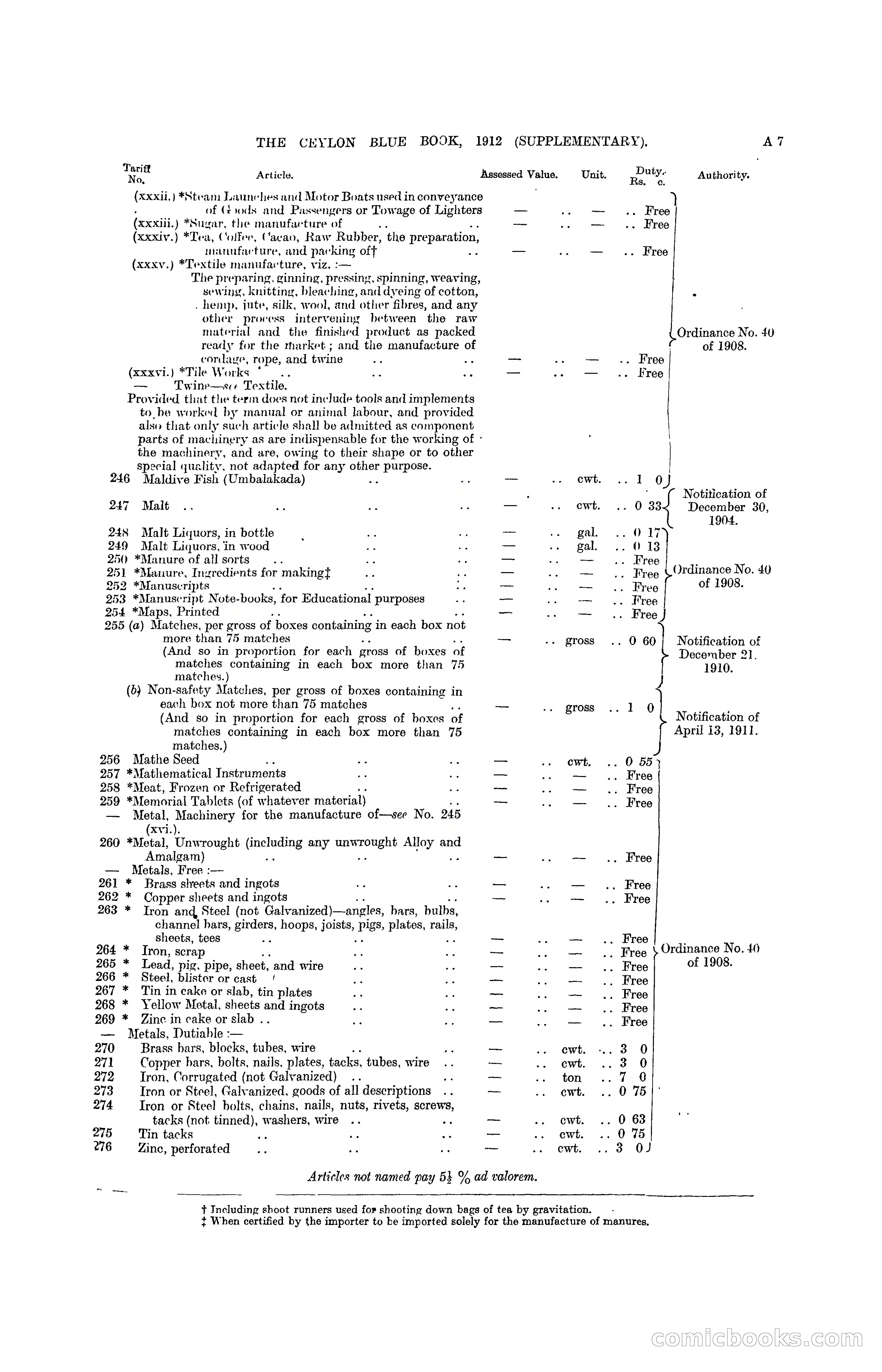 The Ceylon Blue Book, 1912 Supplementary — page 25 of 400