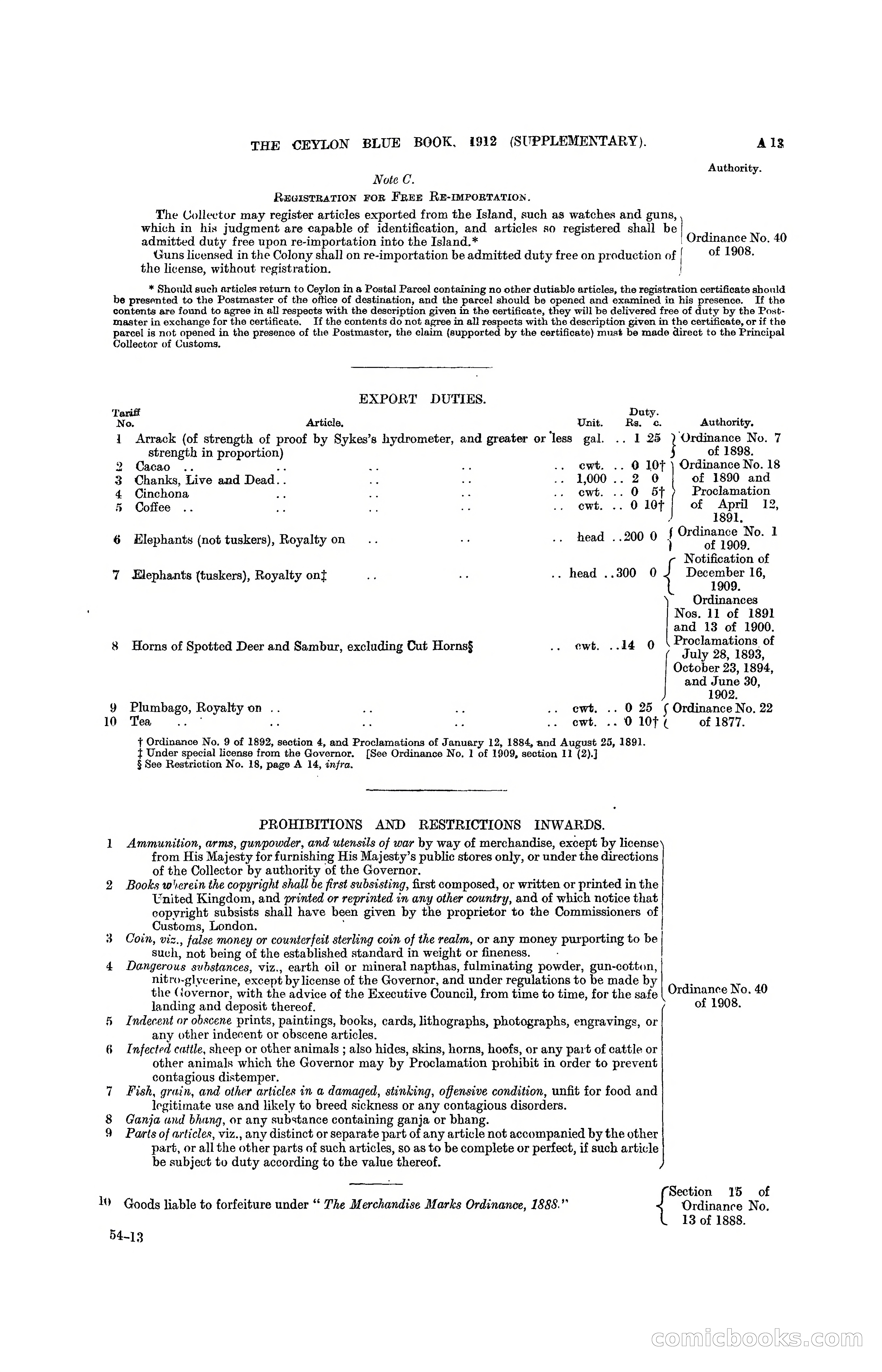 The Ceylon Blue Book, 1912 Supplementary — page 31 of 400