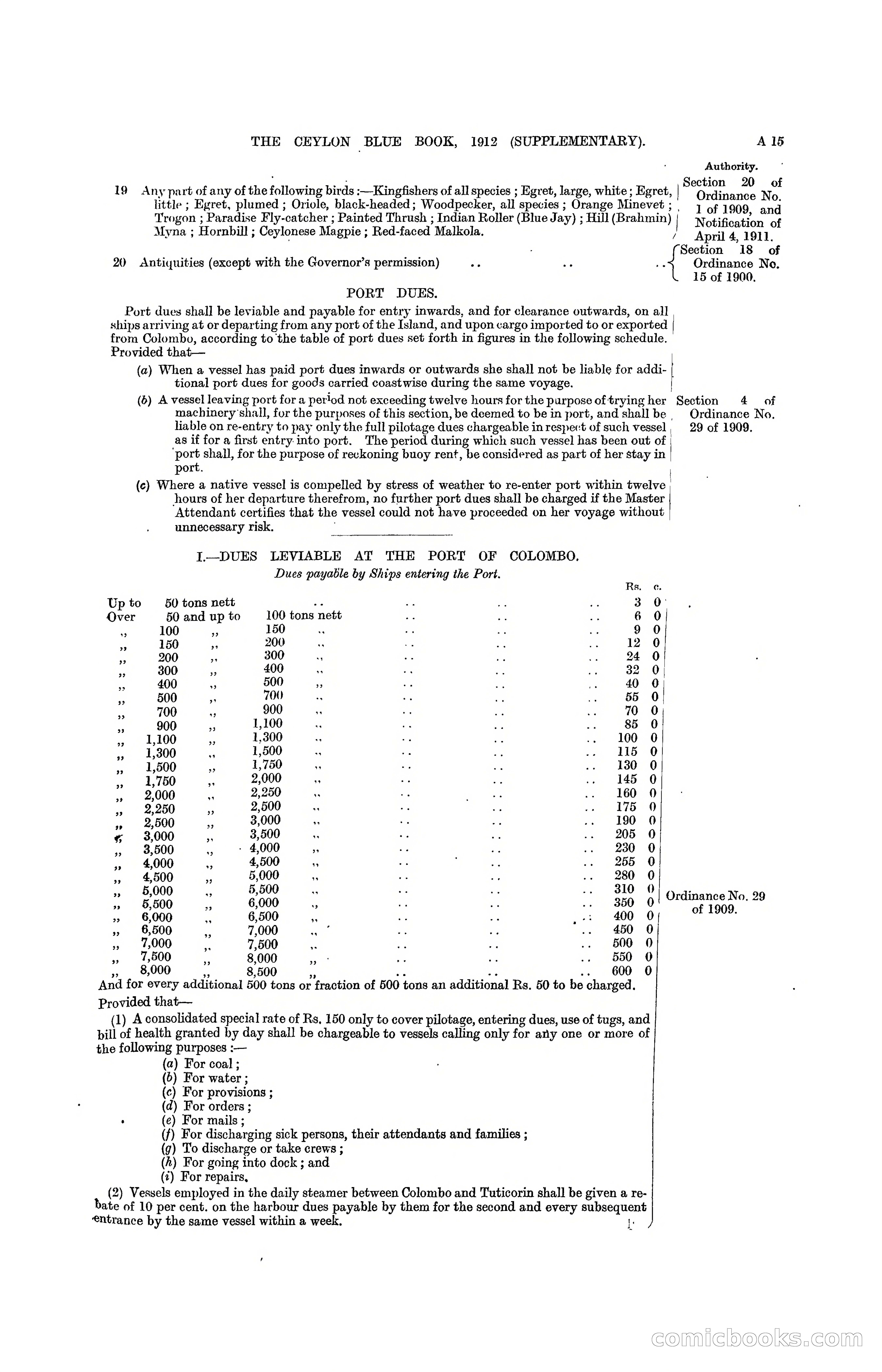 The Ceylon Blue Book, 1912 Supplementary — page 33 of 400