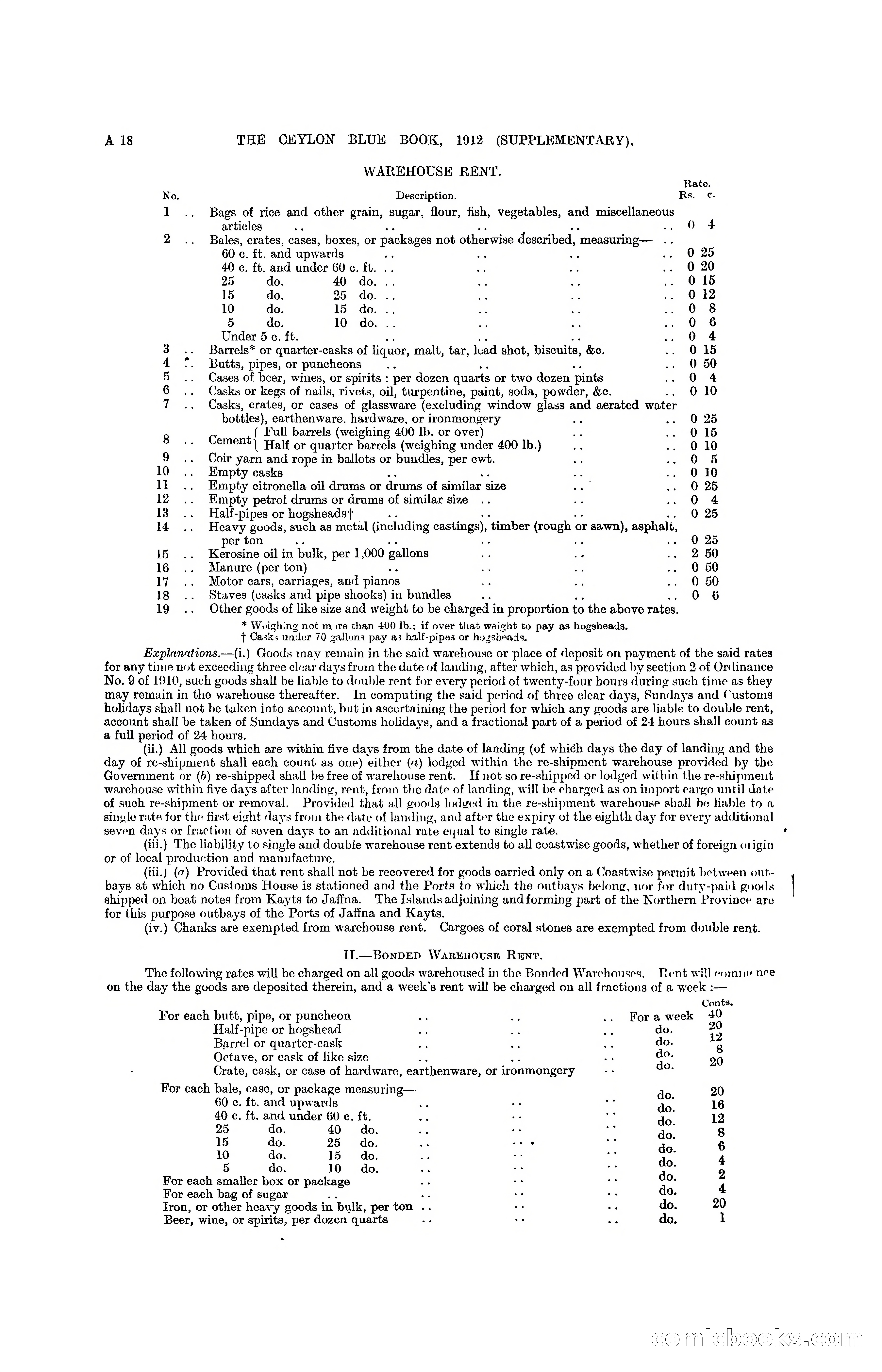 The Ceylon Blue Book, 1912 Supplementary — page 36 of 400