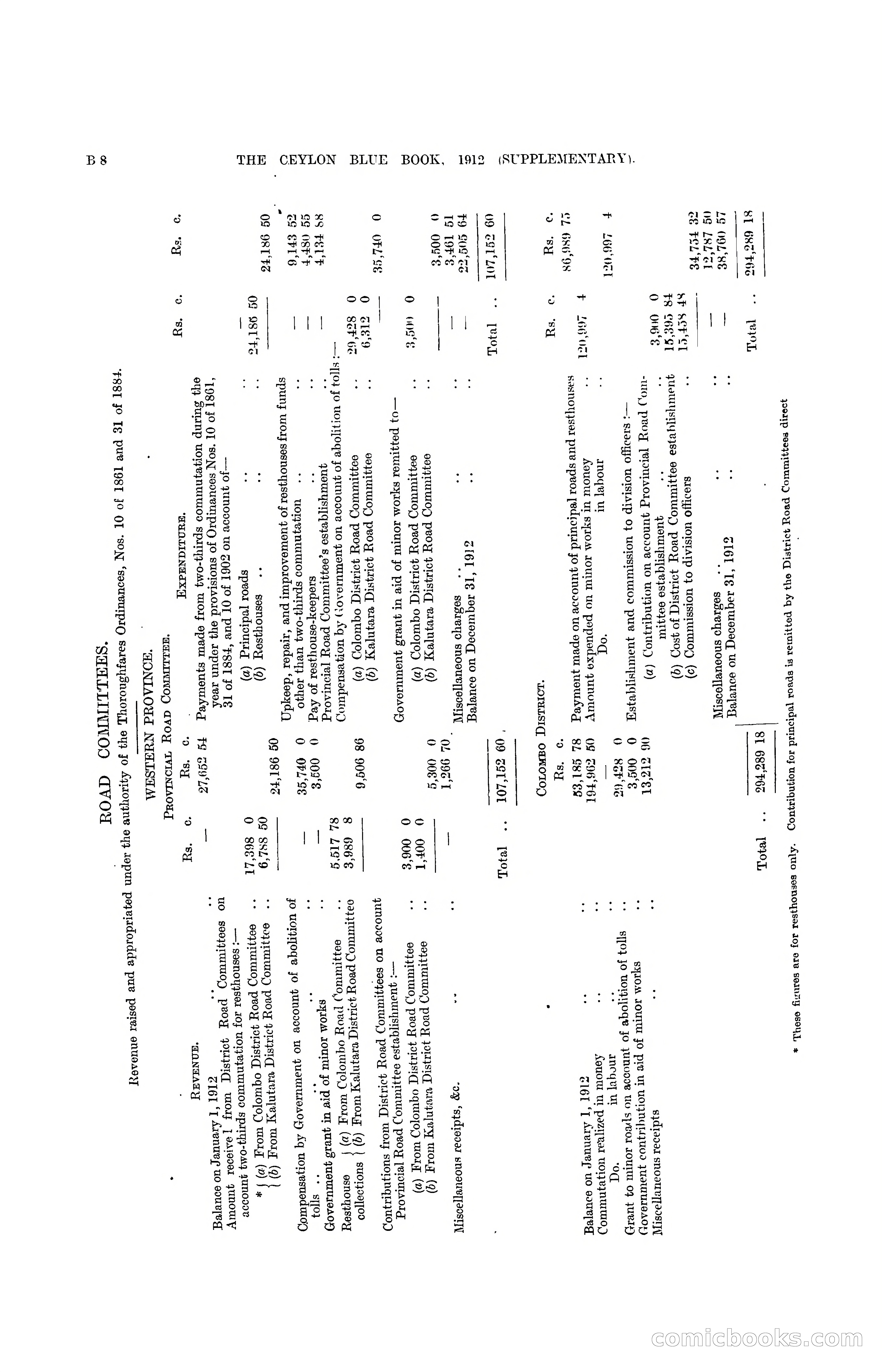 The Ceylon Blue Book, 1912 Supplementary — page 50 of 400