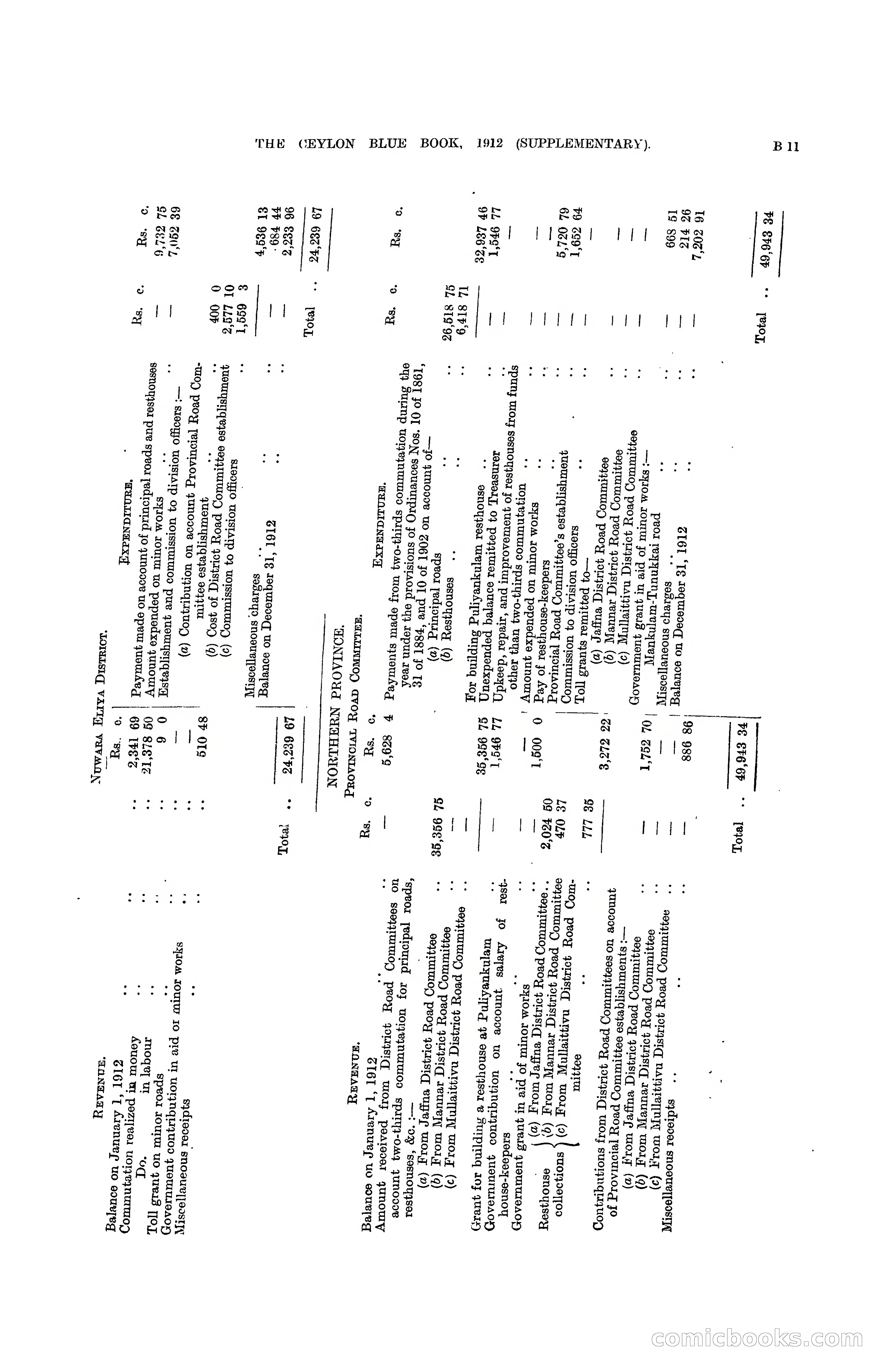 The Ceylon Blue Book, 1912 Supplementary — page 53 of 400