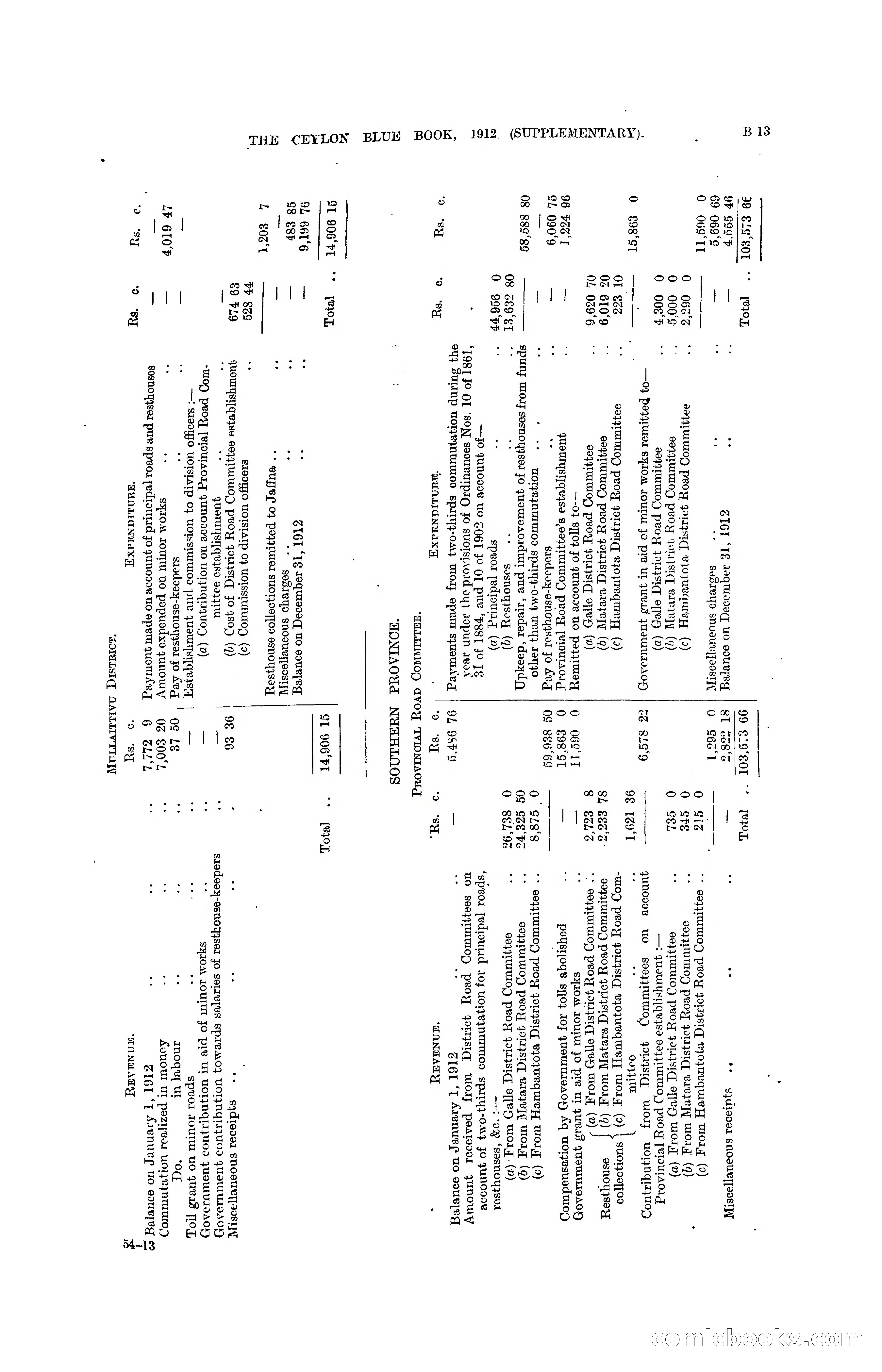 The Ceylon Blue Book, 1912 Supplementary — page 55 of 400