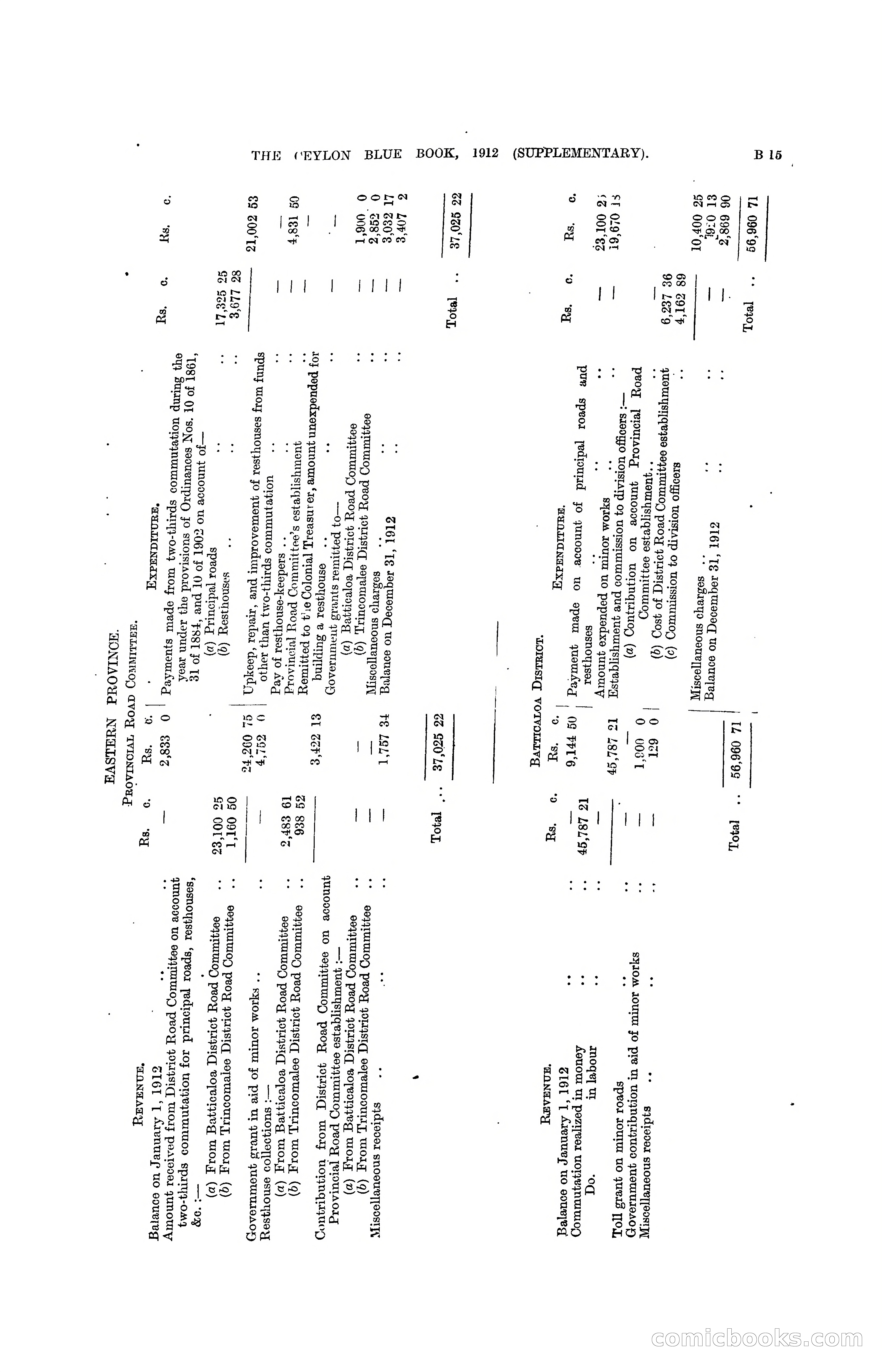 The Ceylon Blue Book, 1912 Supplementary — page 57 of 400