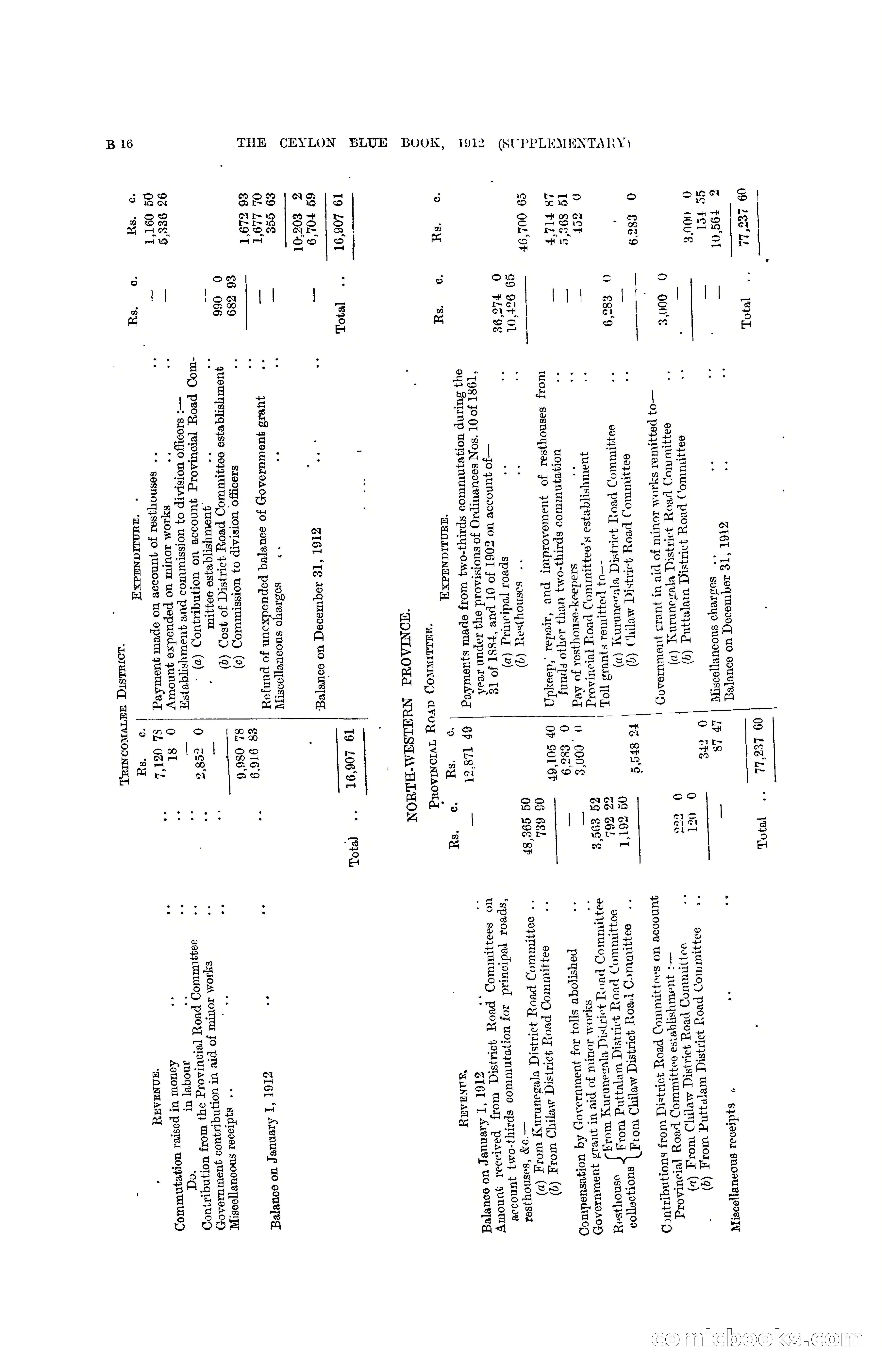 The Ceylon Blue Book, 1912 Supplementary — page 58 of 400