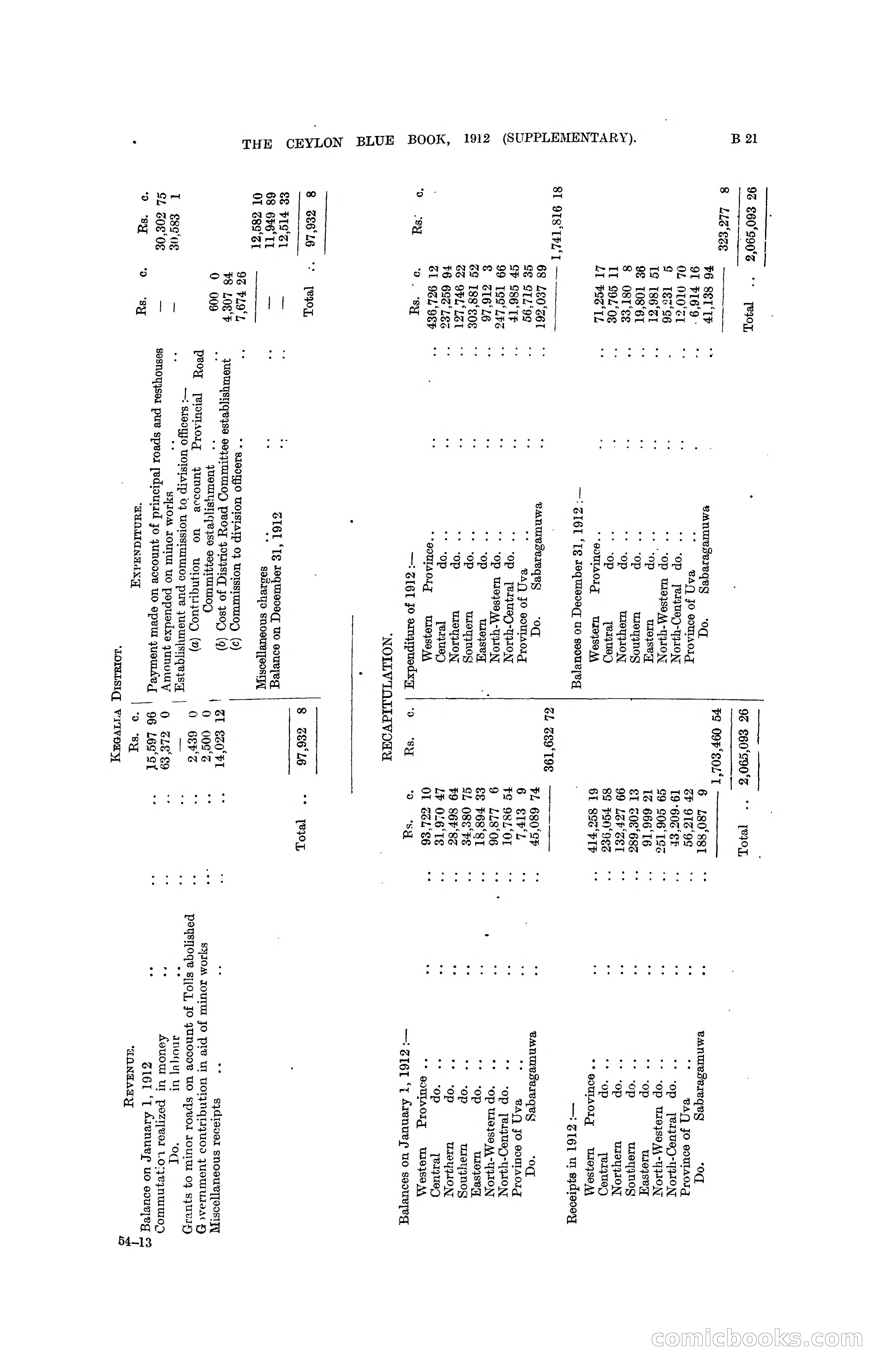 The Ceylon Blue Book, 1912 Supplementary — page 63 of 400