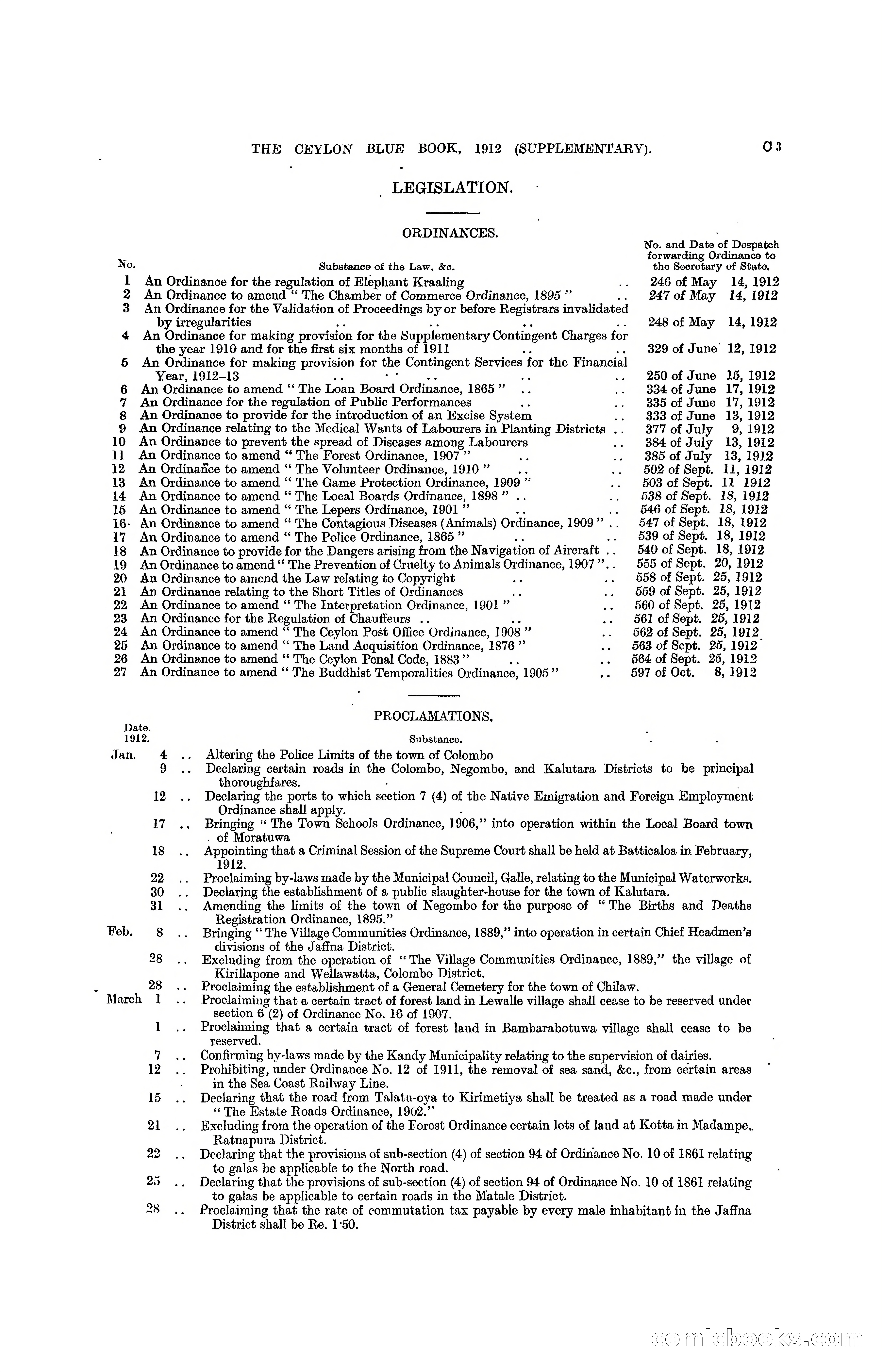 The Ceylon Blue Book, 1912 Supplementary — page 69 of 400