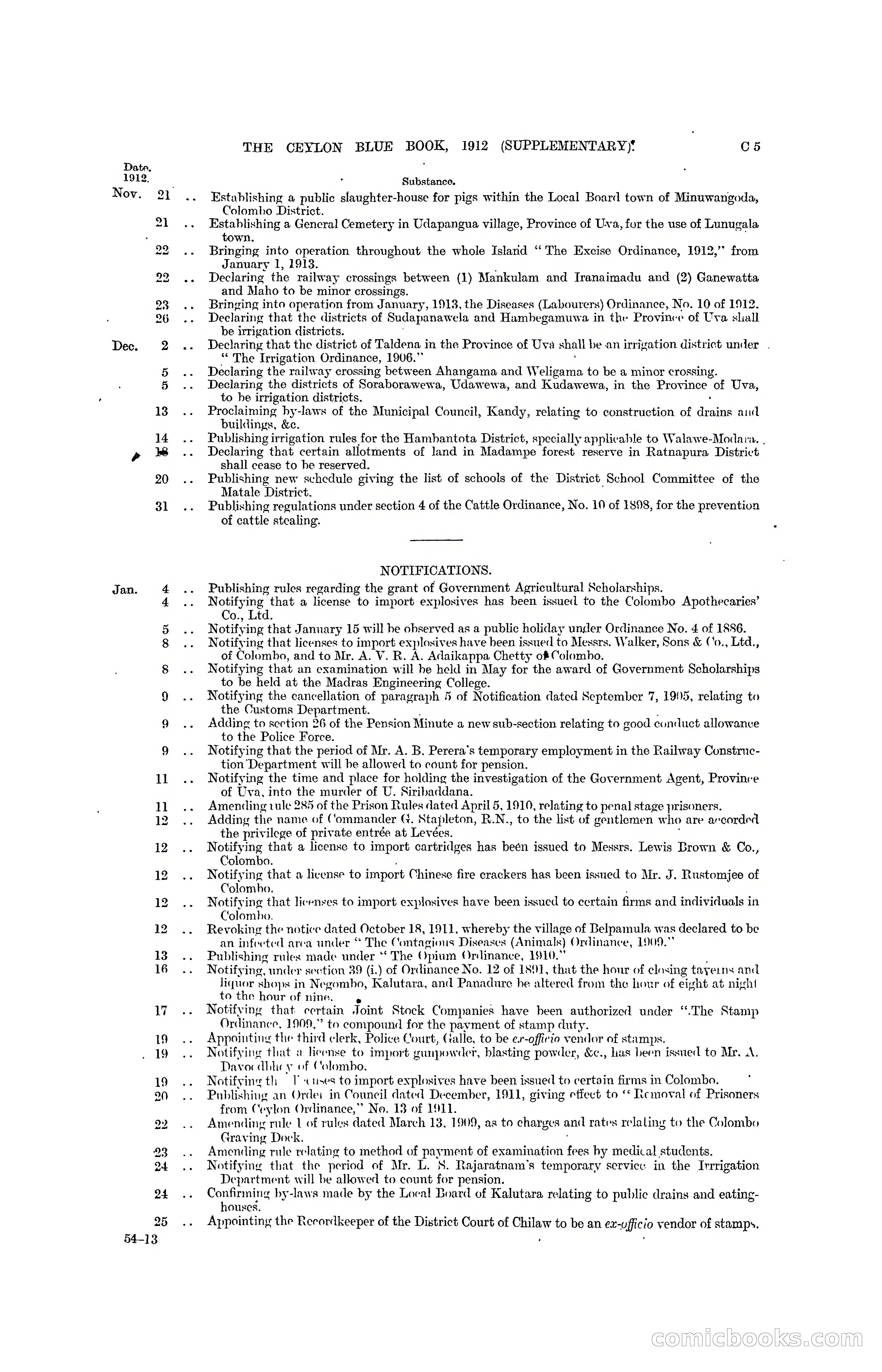 The Ceylon Blue Book, 1912 Supplementary — page 71 of 400