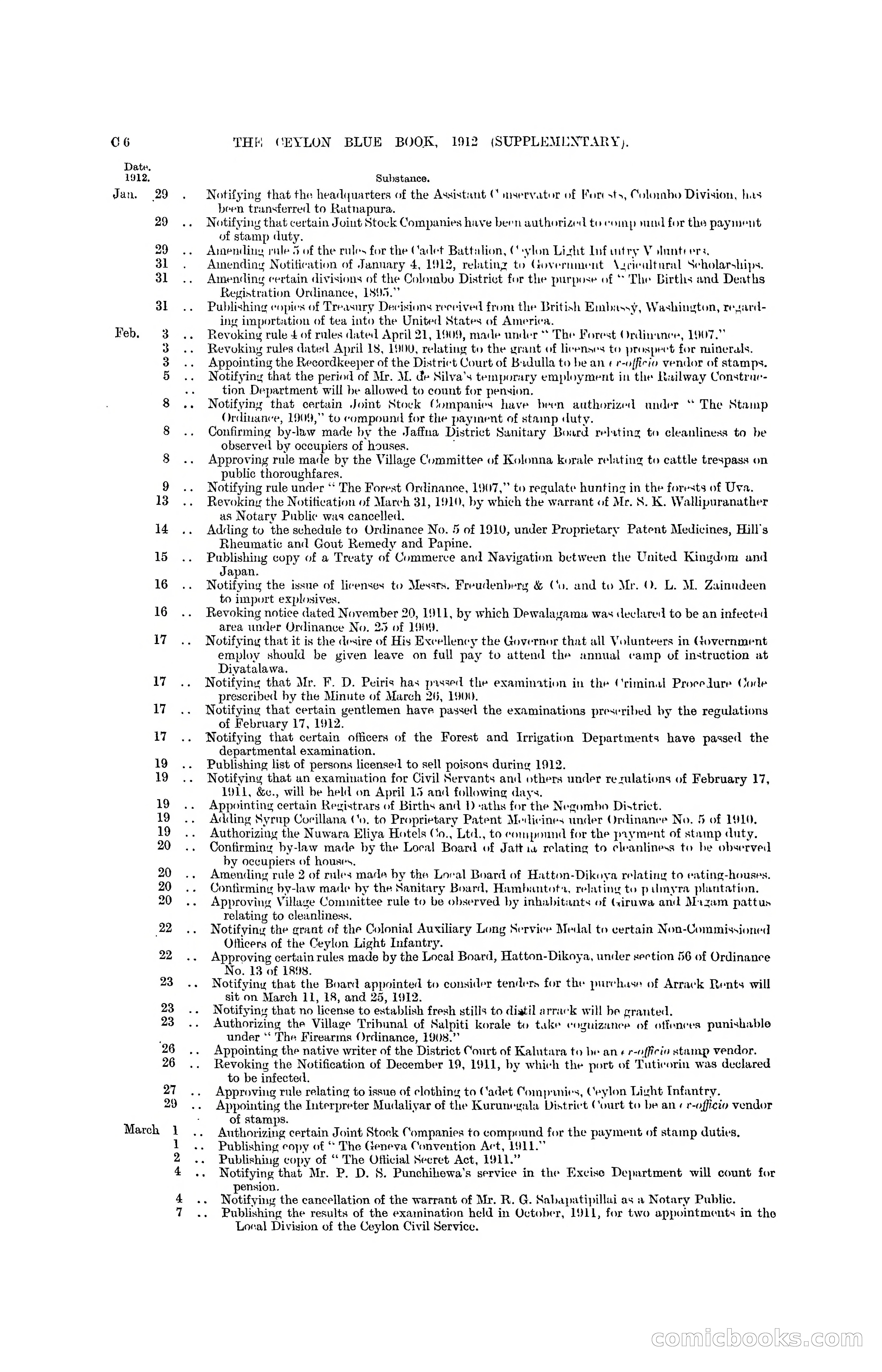 The Ceylon Blue Book, 1912 Supplementary — page 72 of 400