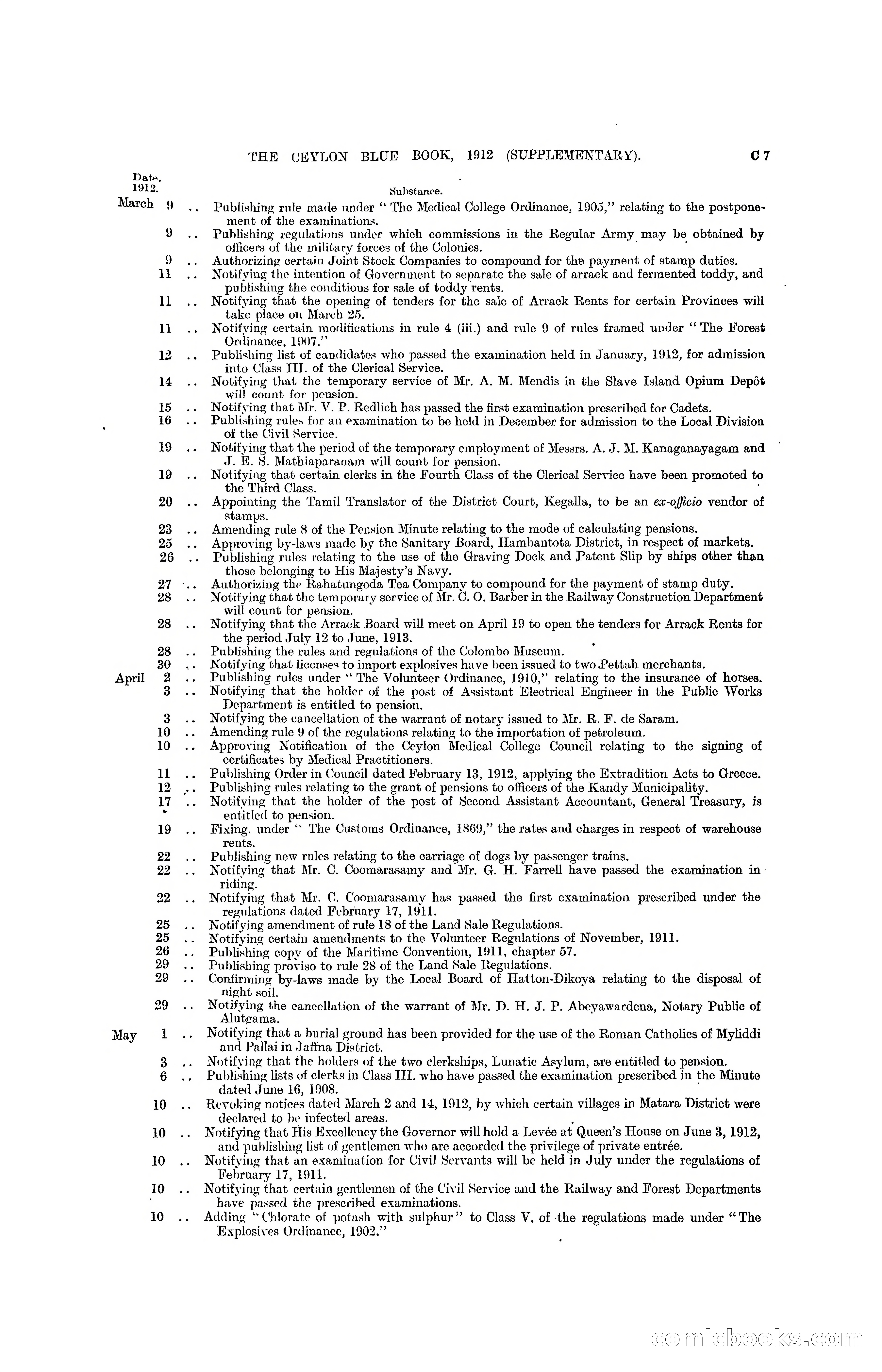 The Ceylon Blue Book, 1912 Supplementary — page 73 of 400