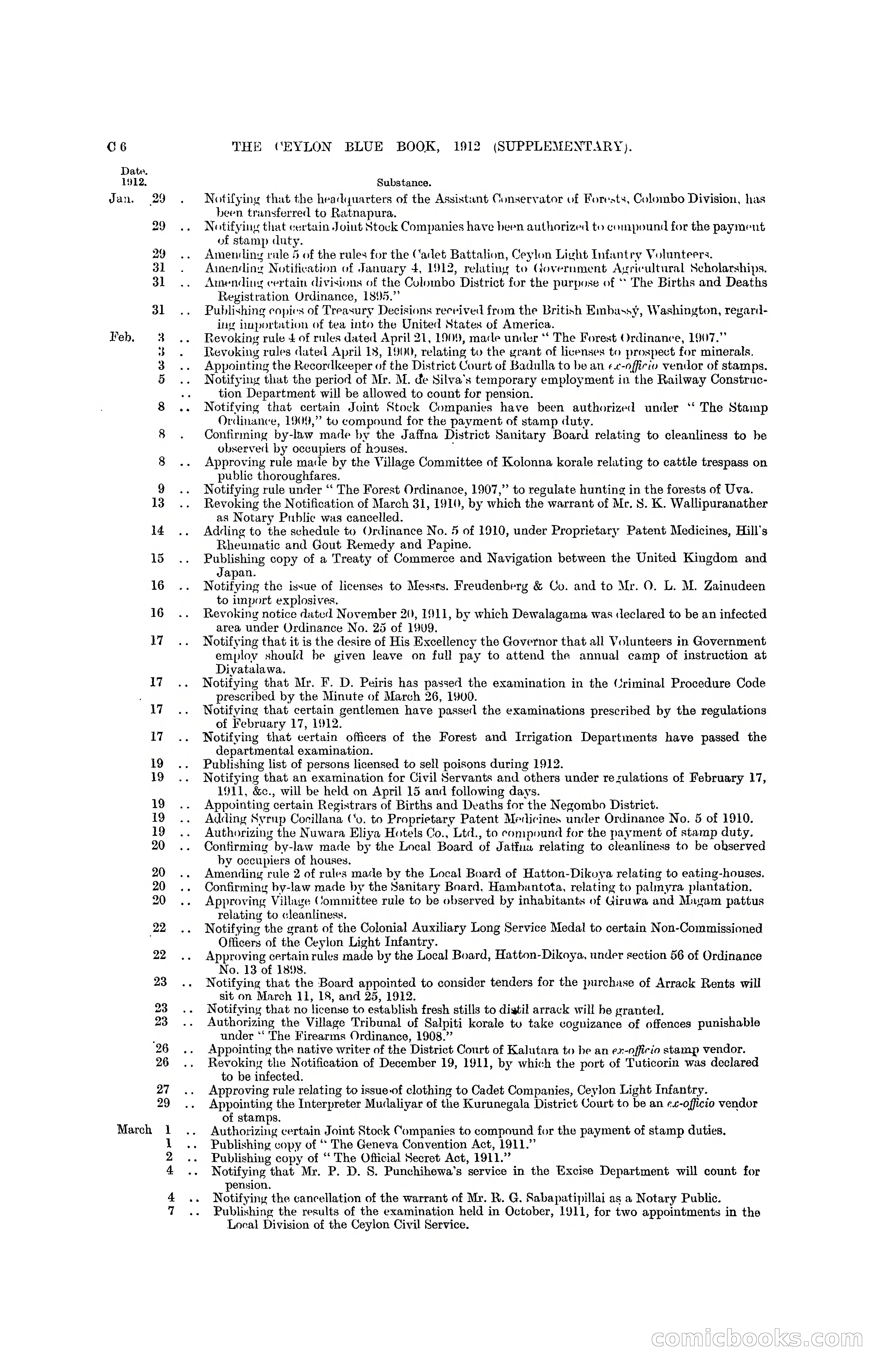 The Ceylon Blue Book, 1912 Supplementary — page 74 of 400