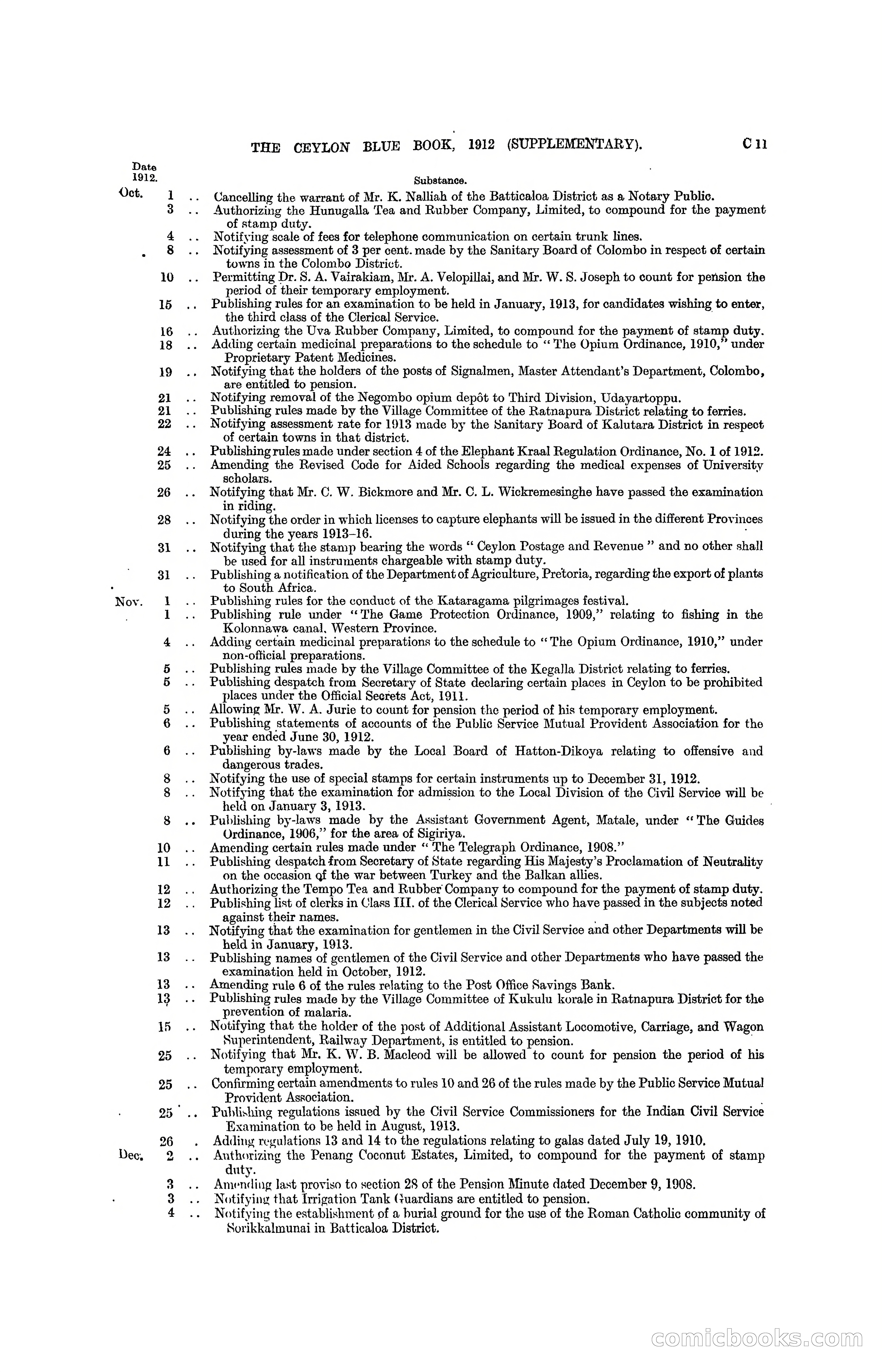 The Ceylon Blue Book, 1912 Supplementary — page 79 of 400