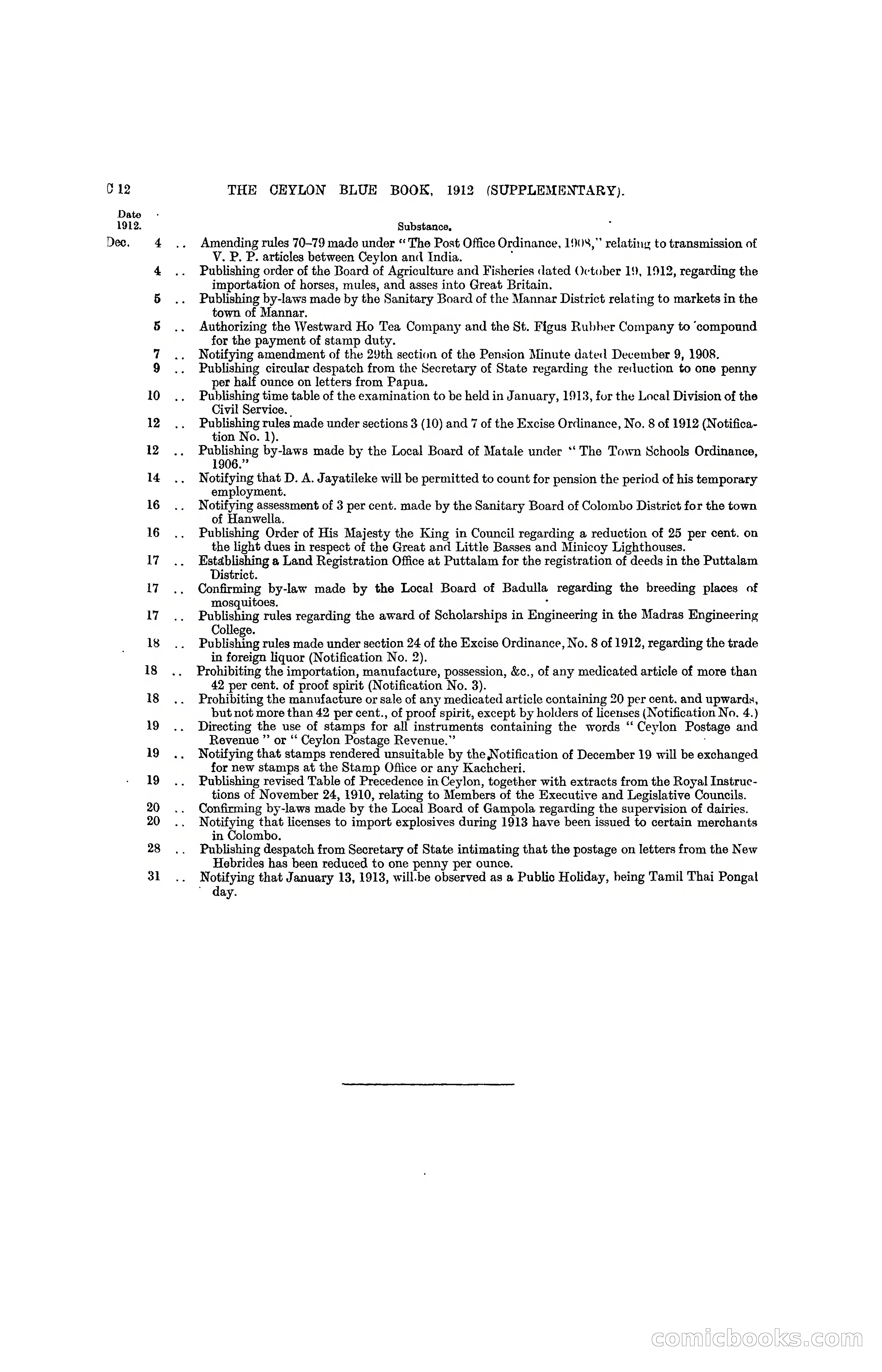 The Ceylon Blue Book, 1912 Supplementary — page 80 of 400