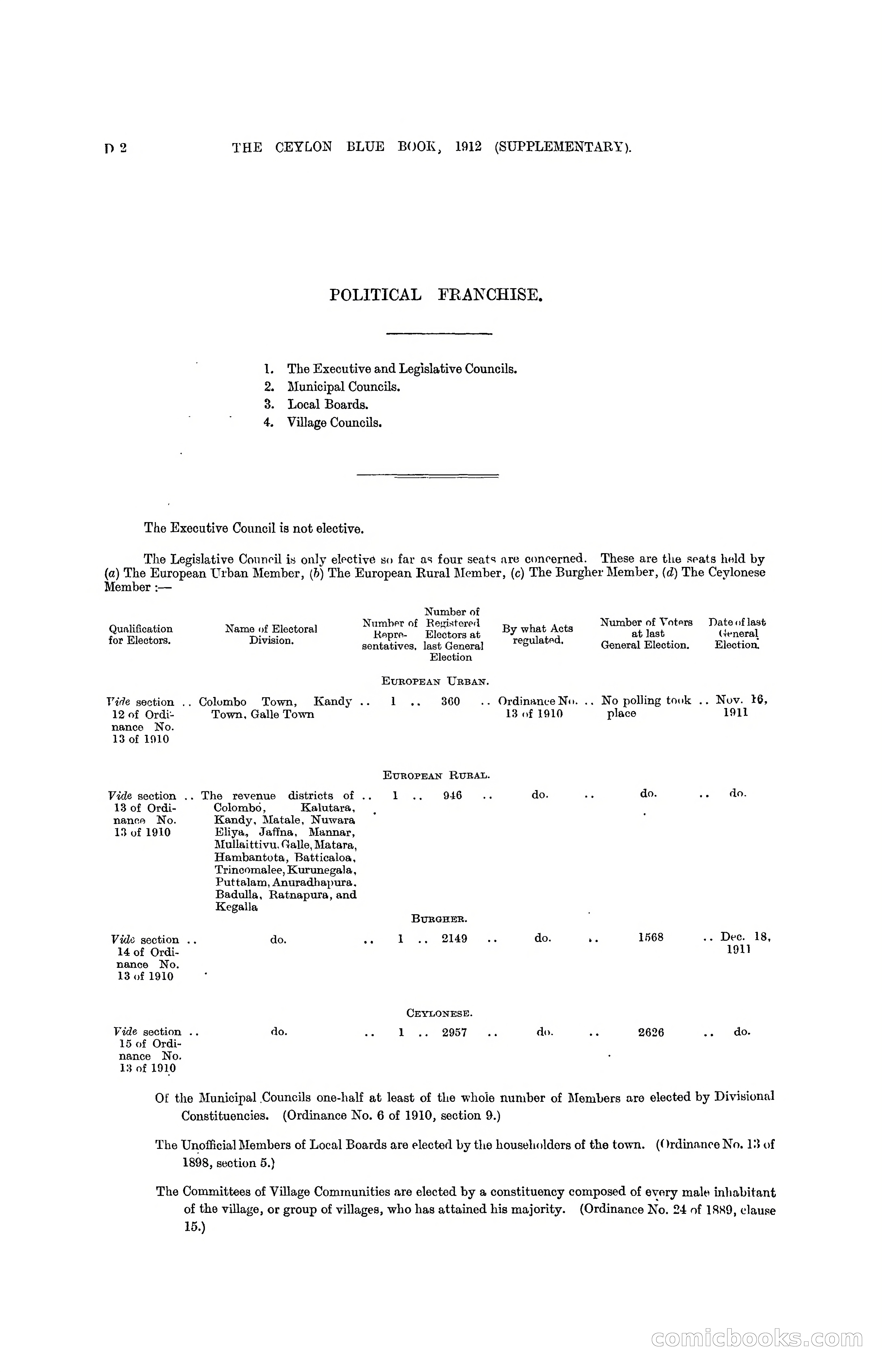 The Ceylon Blue Book, 1912 Supplementary — page 82 of 400