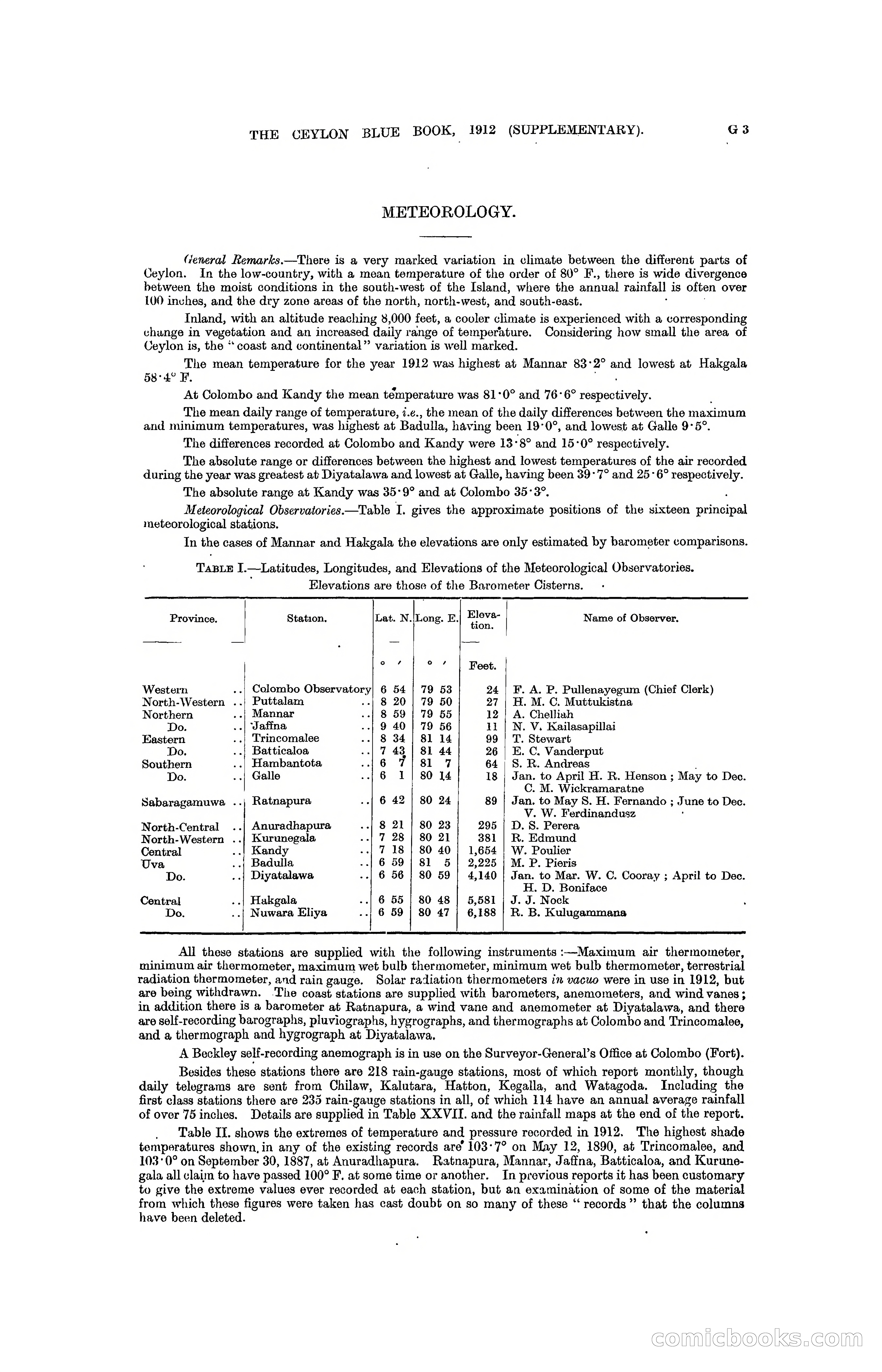 The Ceylon Blue Book, 1912 Supplementary — page 87 of 400