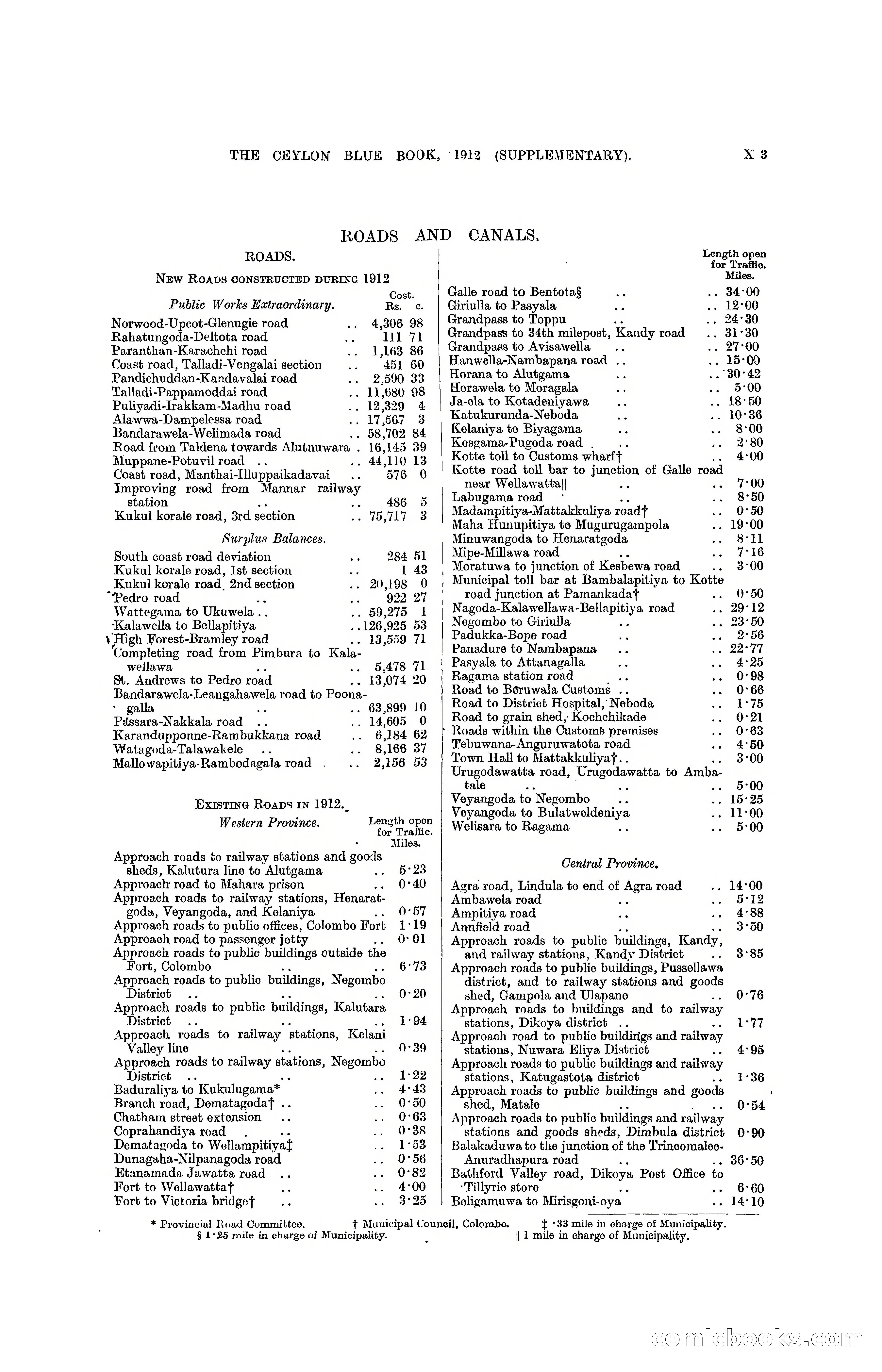 The Ceylon Blue Book, 1912 Supplementary — page 396 of 400