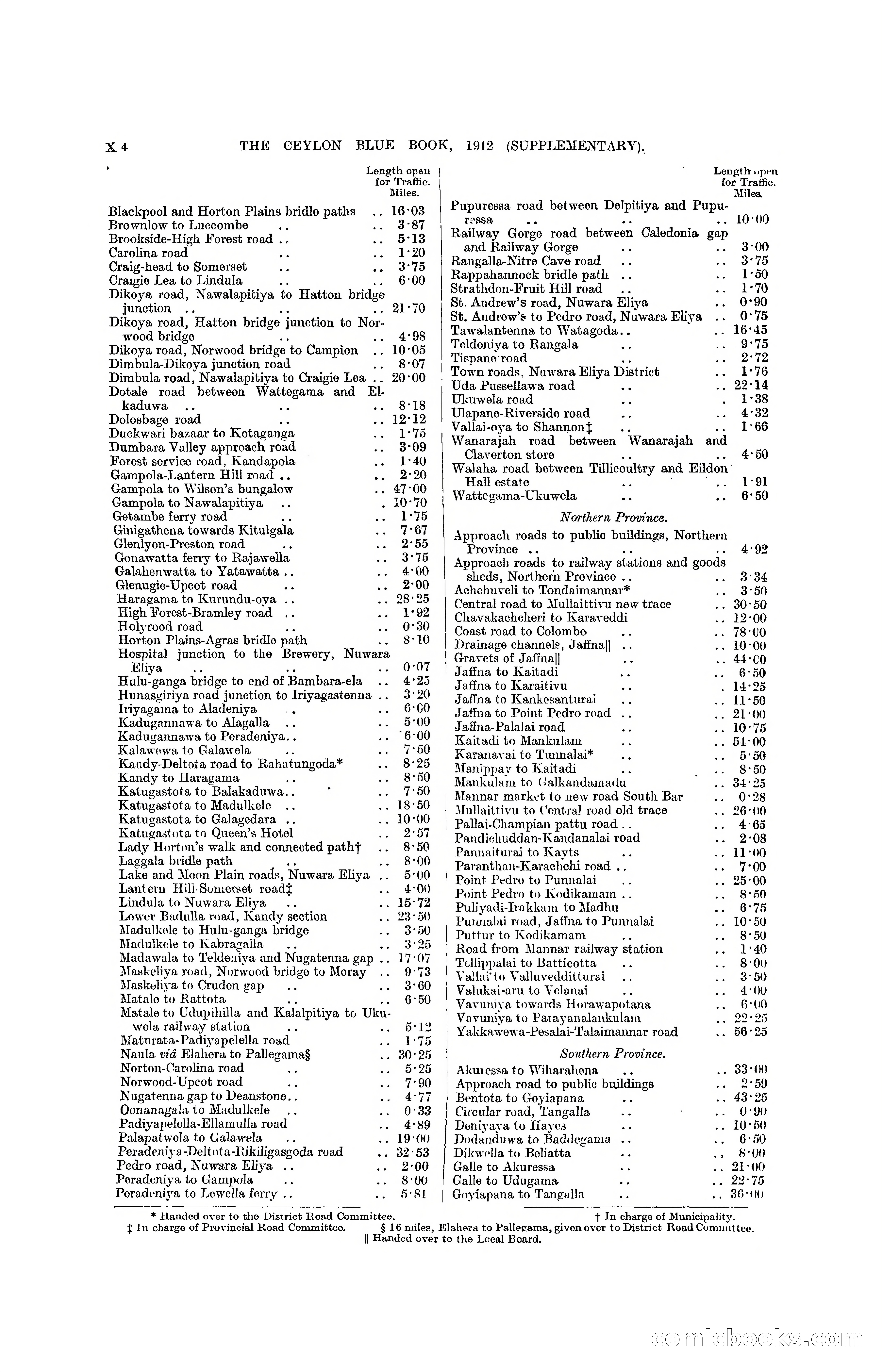 The Ceylon Blue Book, 1912 Supplementary — page 397 of 400
