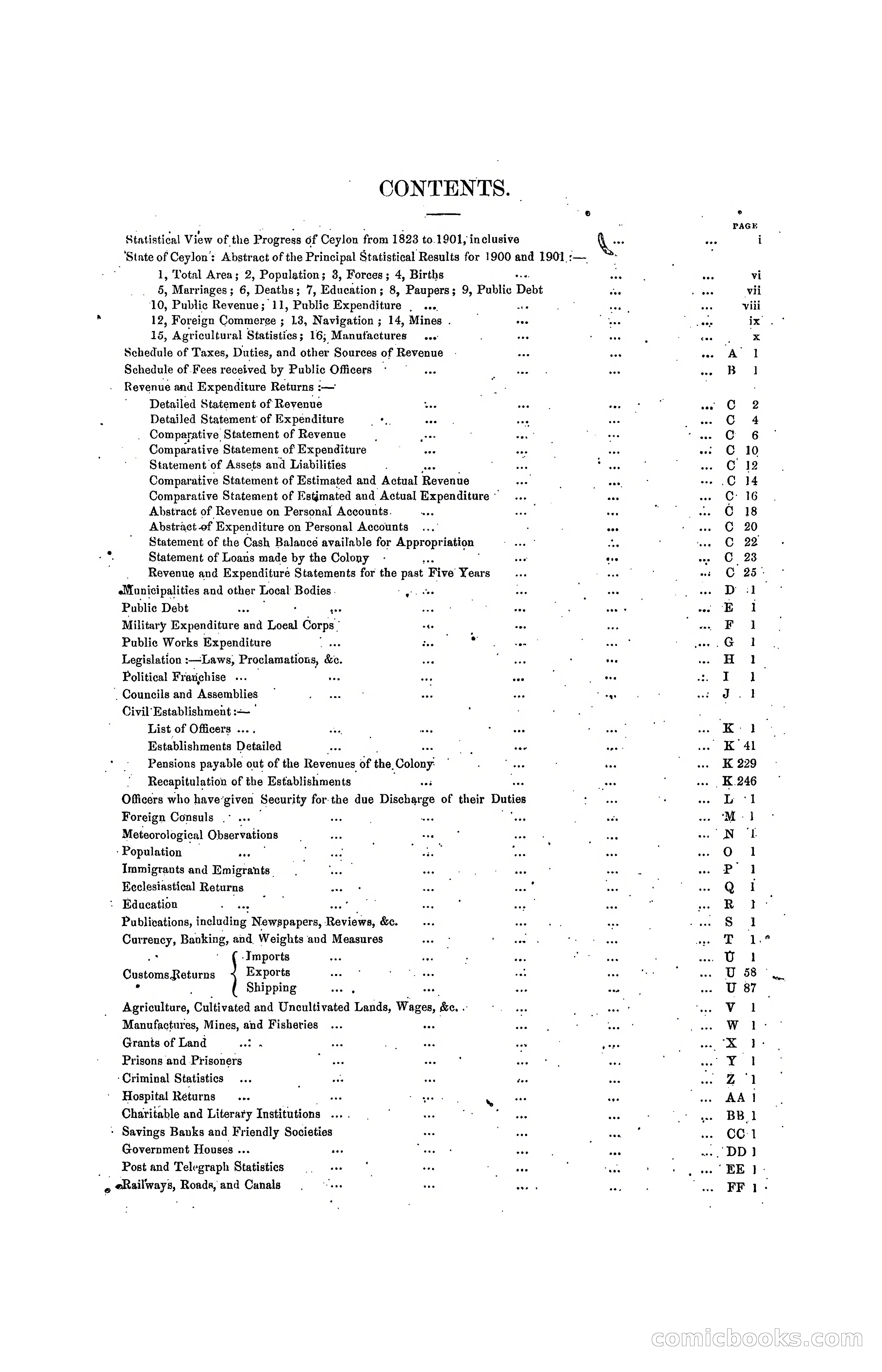 The Ceylon Blue Book, 1901 — page 5 of 400