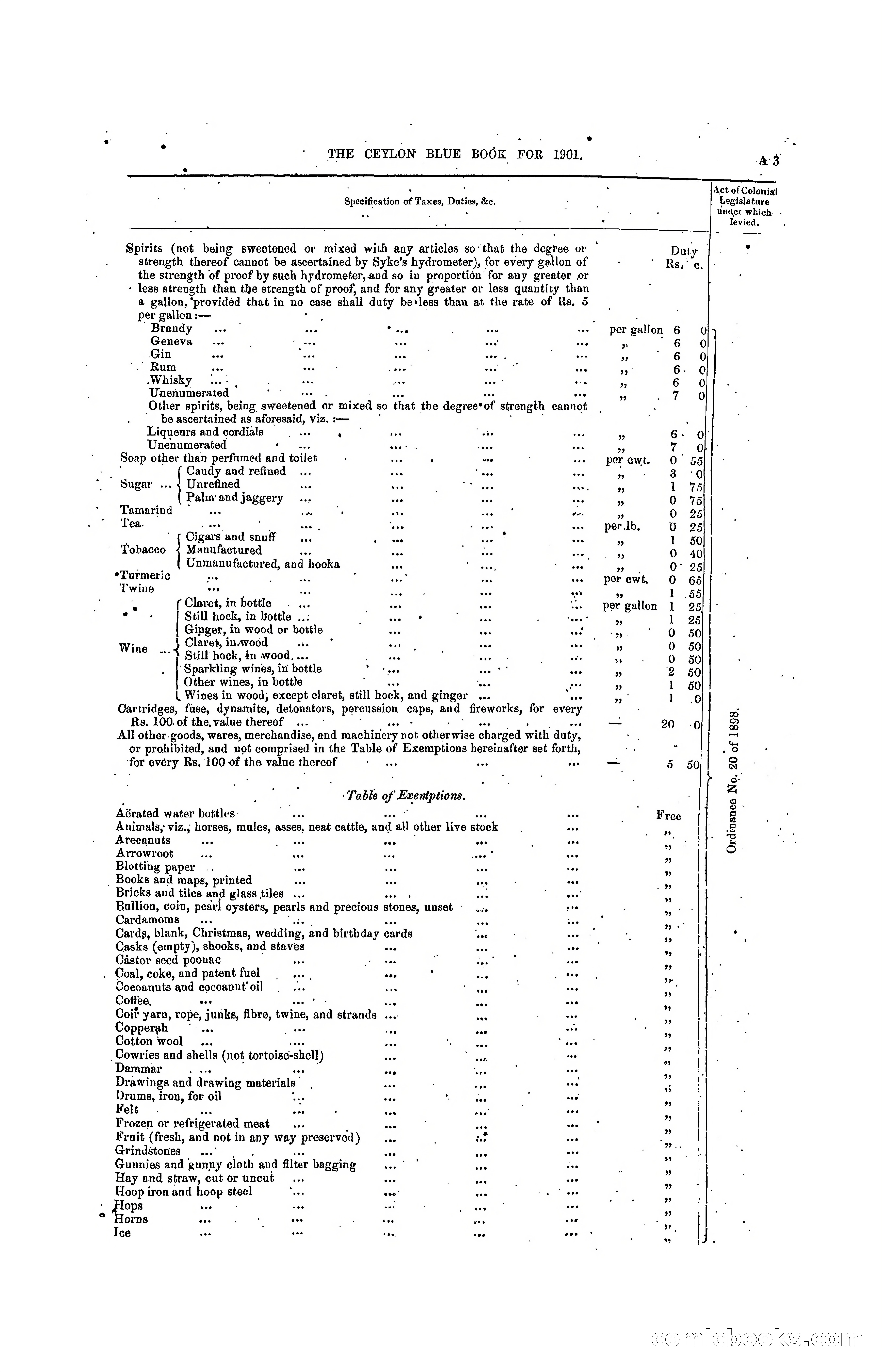 The Ceylon Blue Book, 1901 — page 19 of 400