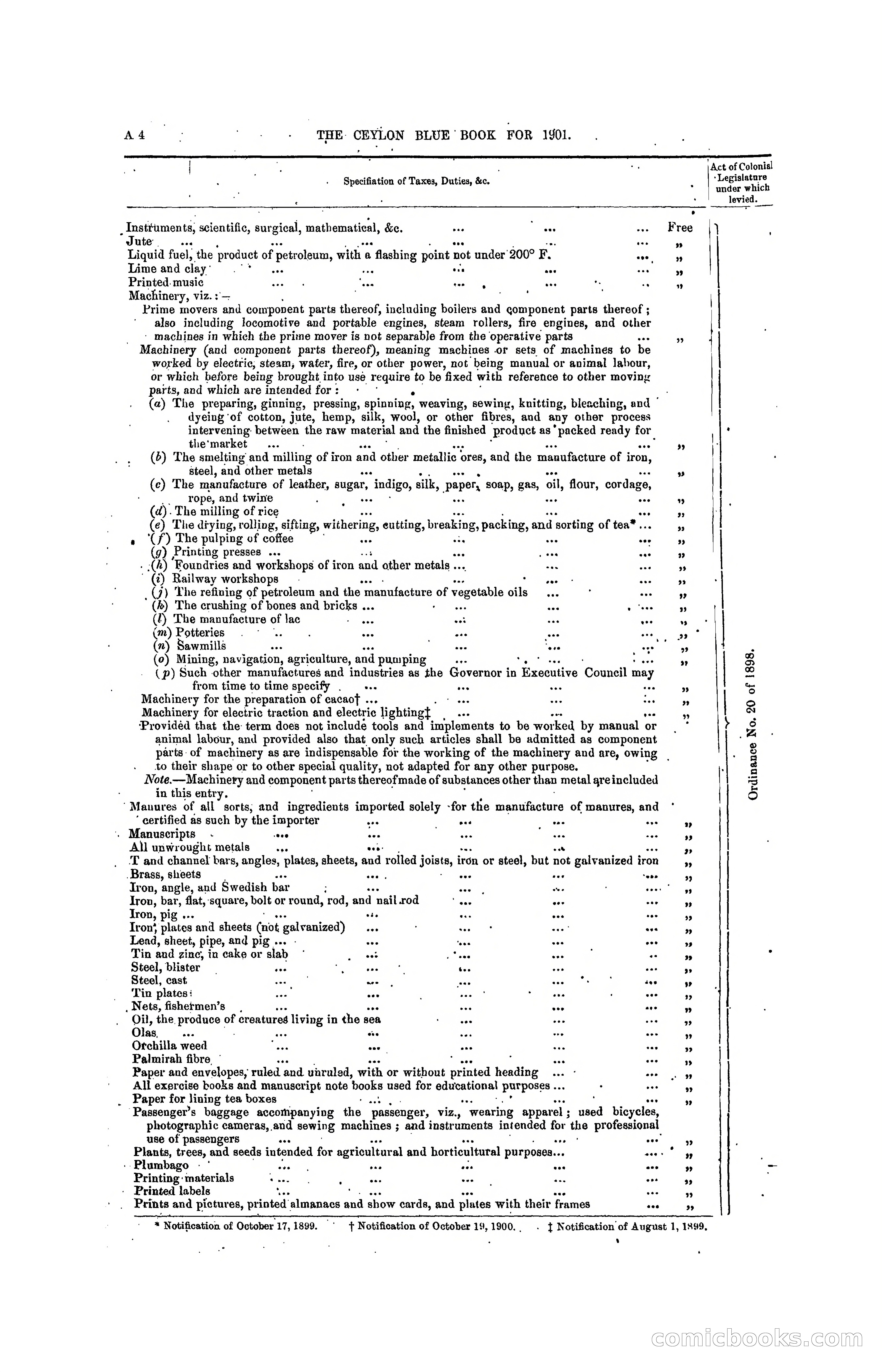 The Ceylon Blue Book, 1901 — page 20 of 400